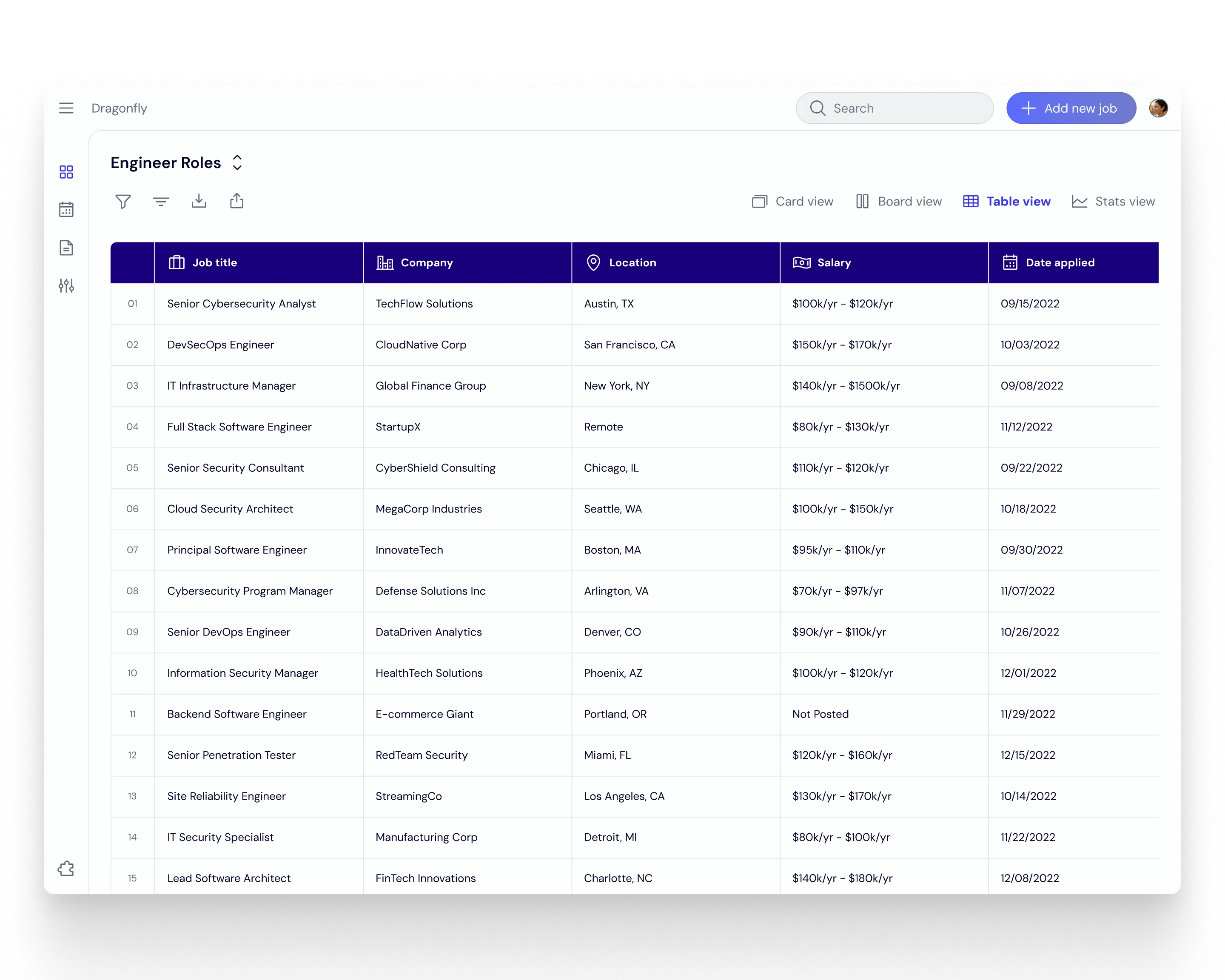 A master spreadsheet-style dashboard with various job applications and information
