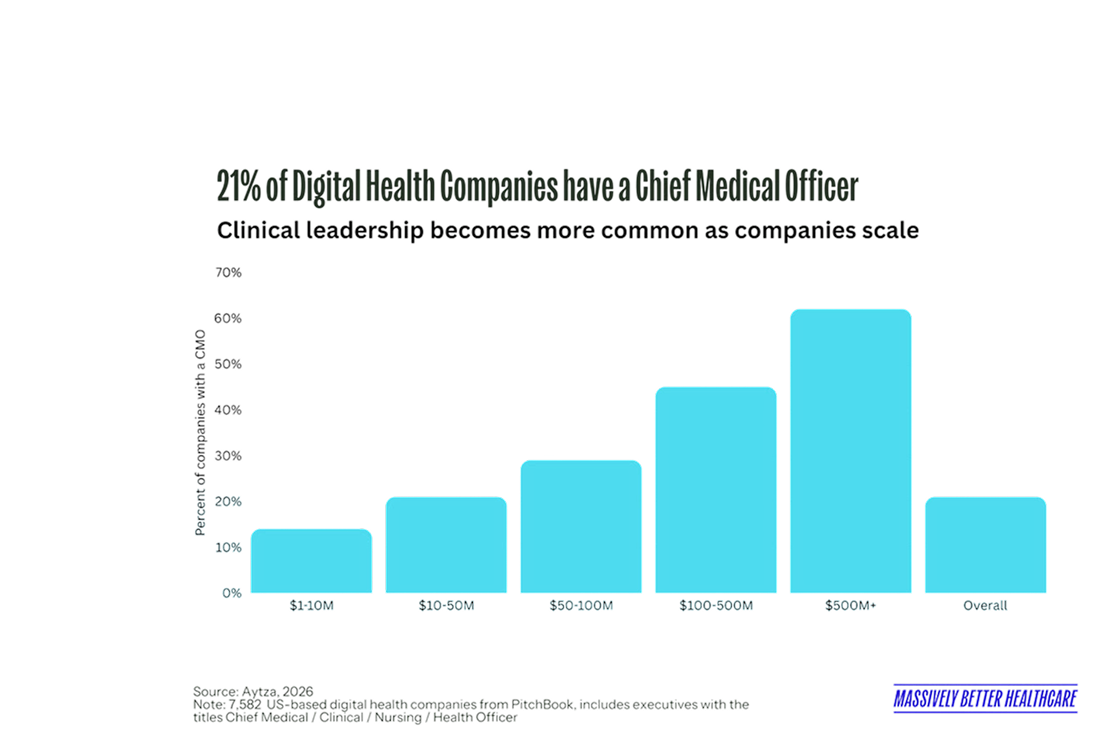 Blog thumbnail linking to blog page
