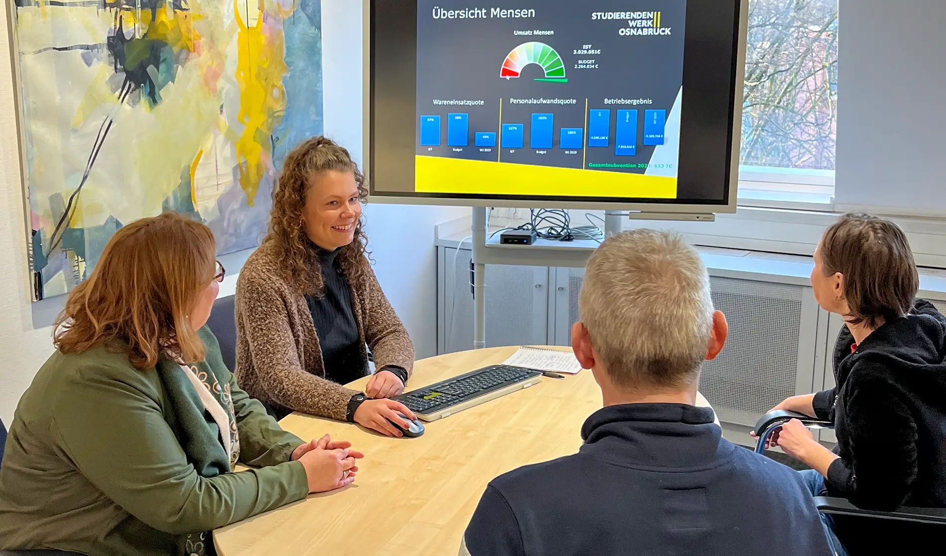 Vier Personen sitzen um einen Besprechungstisch und sehen sich eine Statistik über Umsatz und Betriebsergebnis auf einem Bildschirm an.