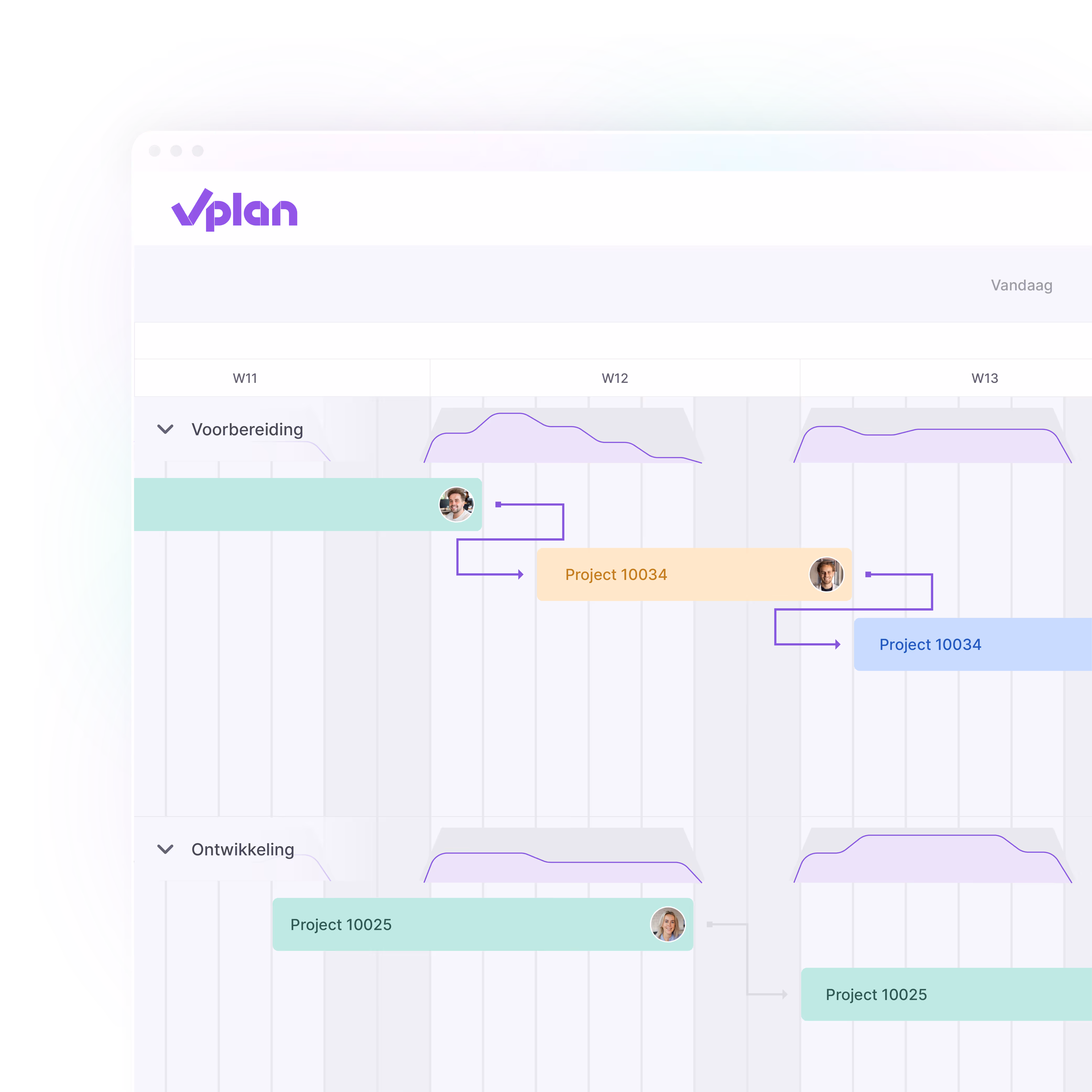 Visuele en overzichtelijke projectplanning