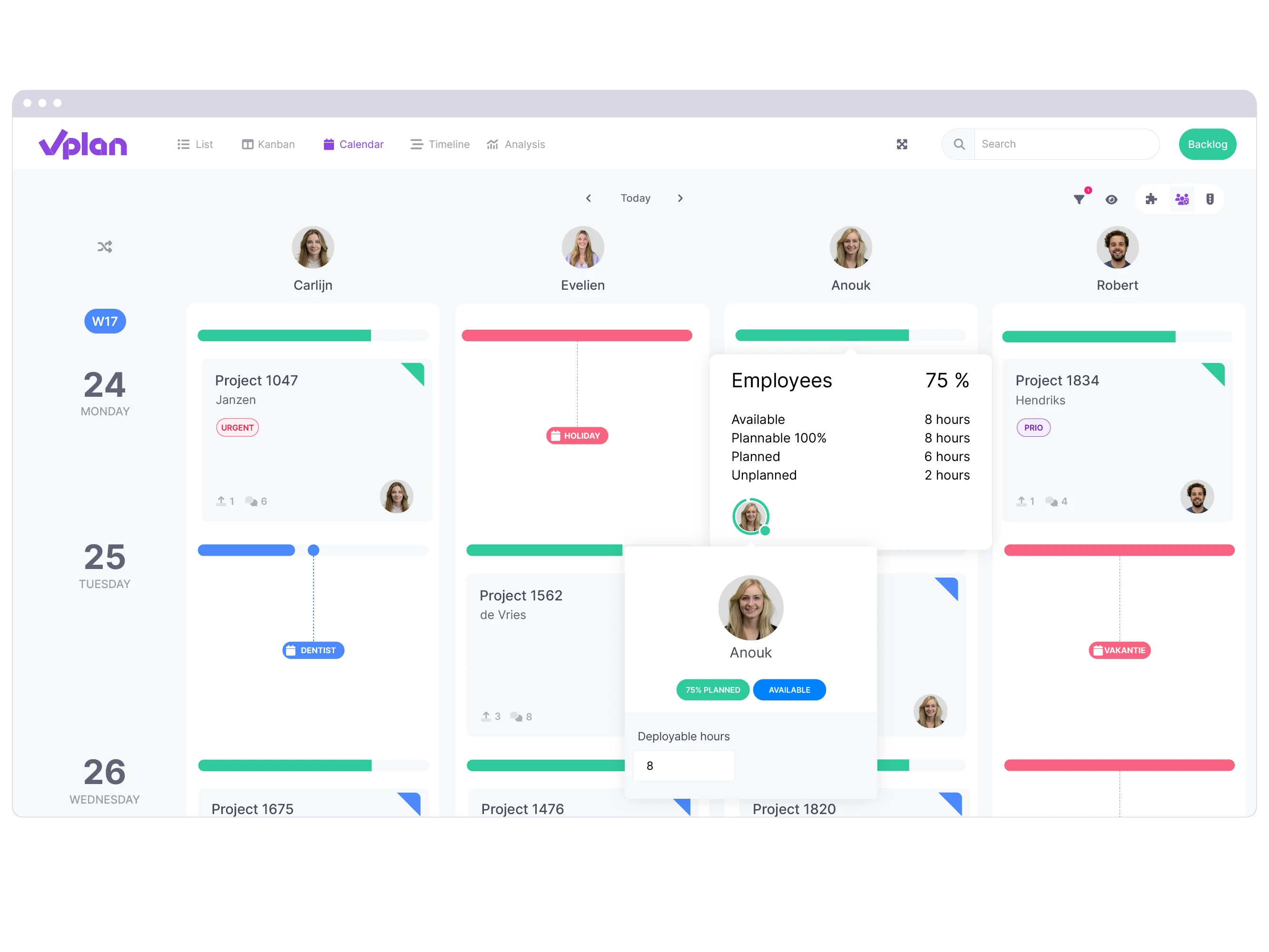 Optimize your employees