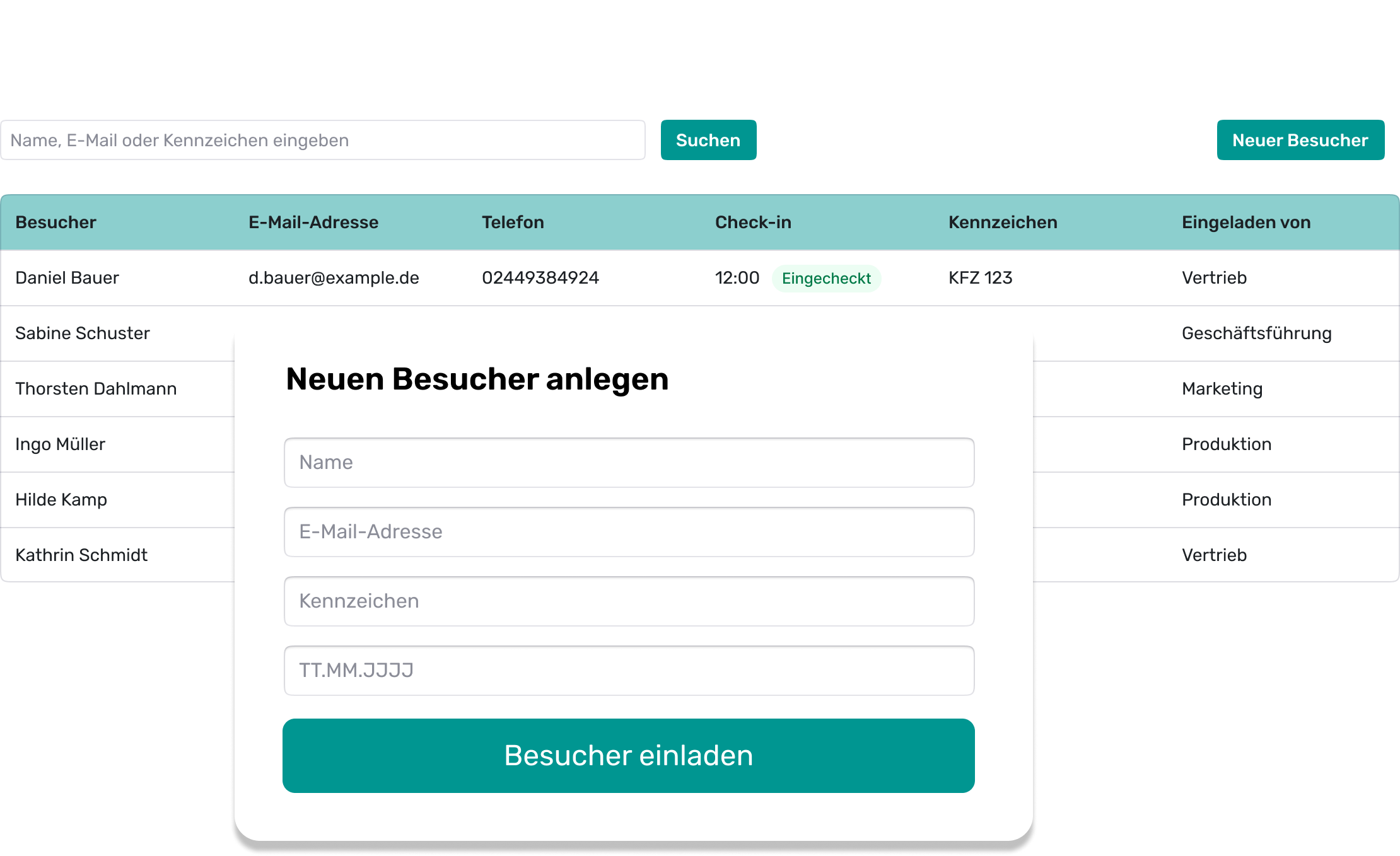Dashboard-Ansicht zur Besucherverwaltung (11. November 2025) mit einer Liste eingeladener Gäste und einem Overlay-Formular "Neuen Besucher anlegen" zur Eingabe von Name, E-Mail und Kennzeichen.