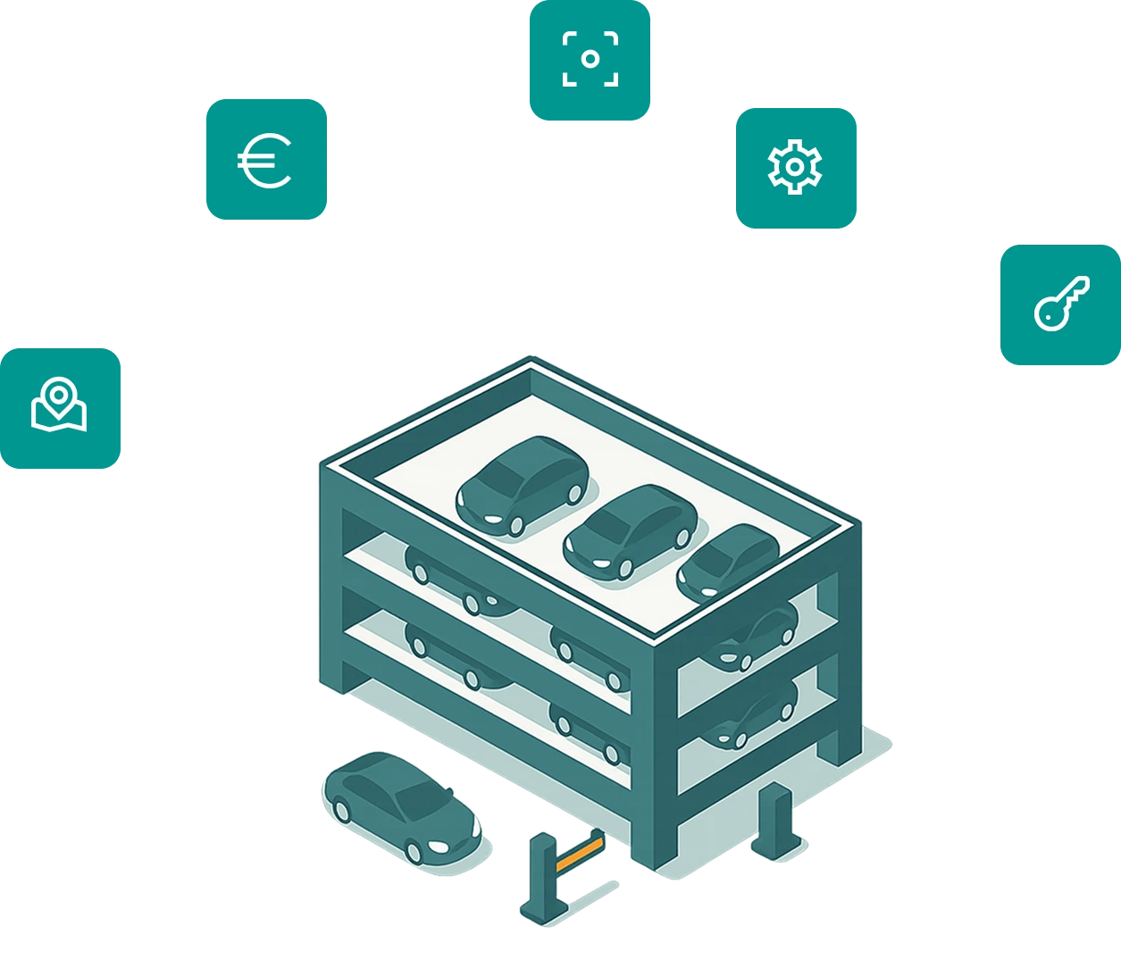 Ein Server-Stack-Symbol, das wahrscheinlich die Stammdatenverwaltung oder das Inventar darstellt, versehen mit Symbolen für finanzielle Aspekte (€), Datenverwaltung und Status-Überprüfungen (Check-Boxen).