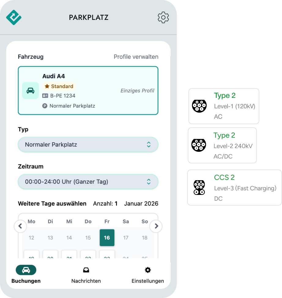 Mobile App-Ansicht zur E-Parkplatzbuchung (11.11.2025). Die verfügbaren Ladestecker-Typen Type 2 und CCS 2 (Level-3 Fast Charging) mit ihren technischen Daten sind prominent aufgelistet.