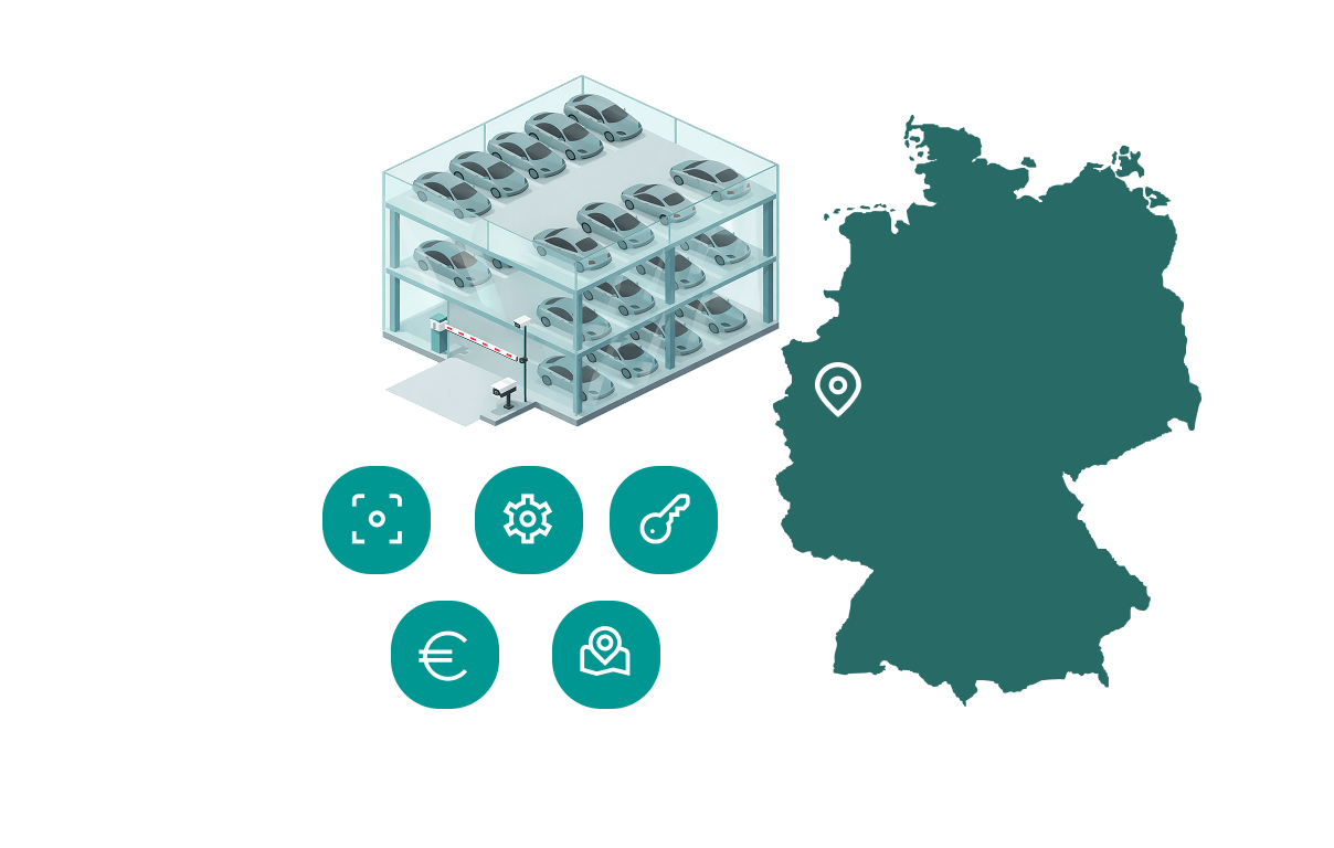 Mobile App-Ansicht für die Parkplatzbuchung. Der Bildschirm zeigt Optionen für Datum (15.12.2025), Zeitraum und Parkplatztyp (Normal oder E-Parkplatz). Ein Bestätigungs-Overlay zeigt die Meldung: "Parkplatz für den 15.12. gebucht."
