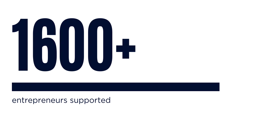 1600+ Entrepreneurs
