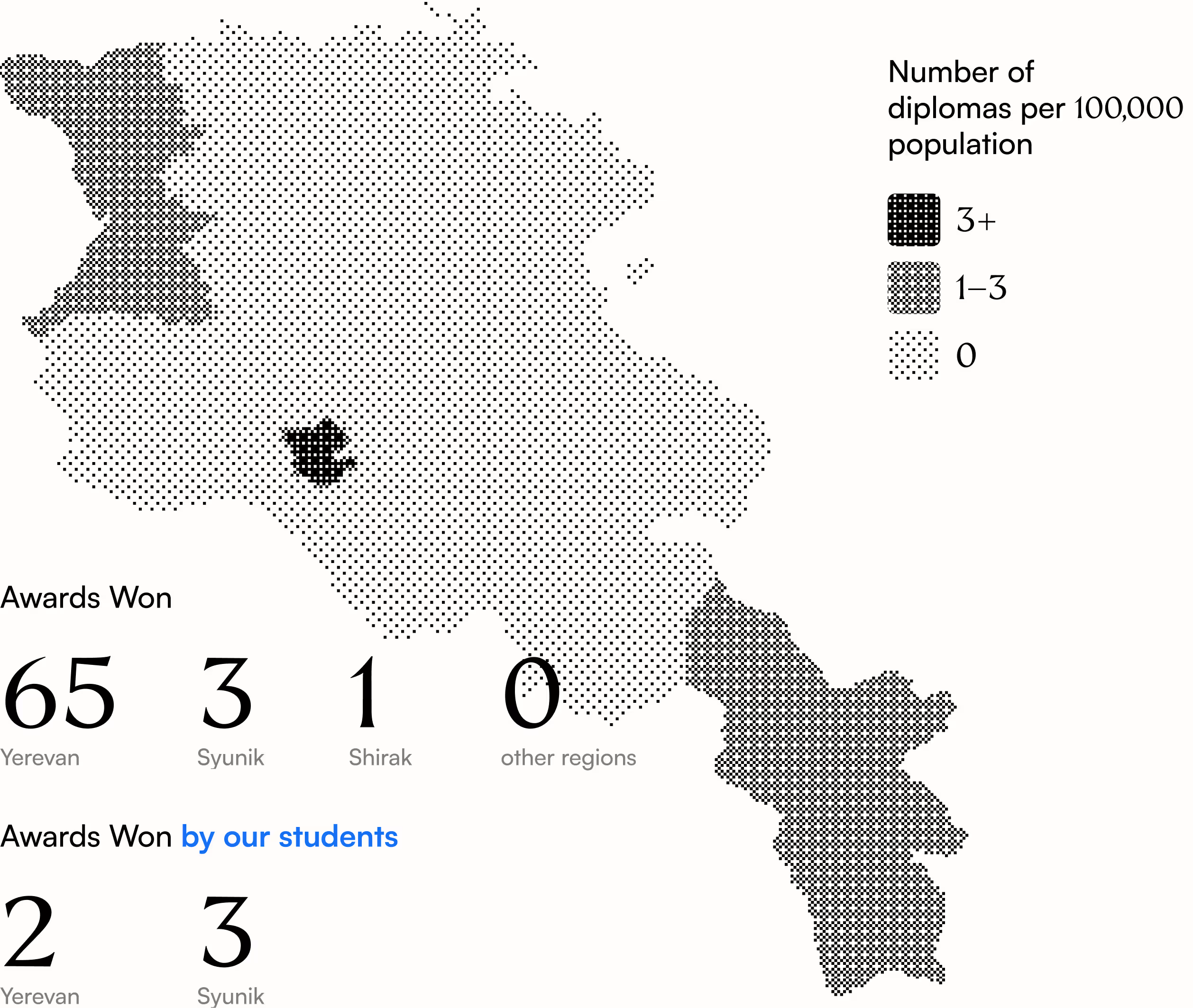 2025 Republican Math Olympiad Statistics