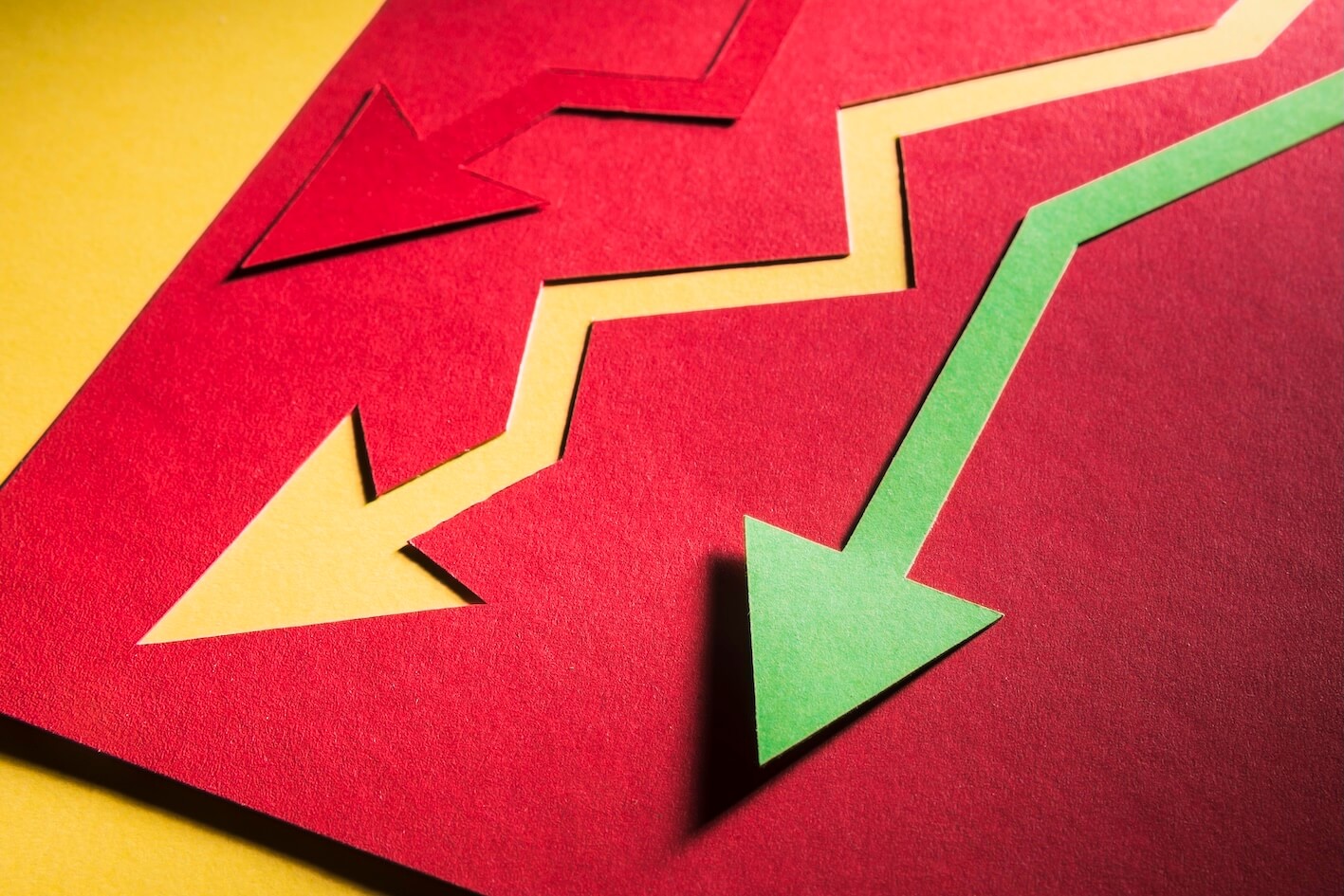 High low and standard risk