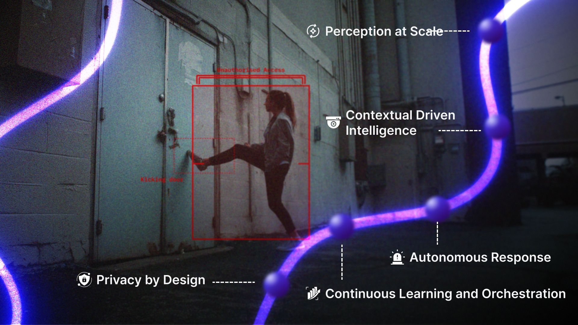 The Five Tenets of AI Security.jpg