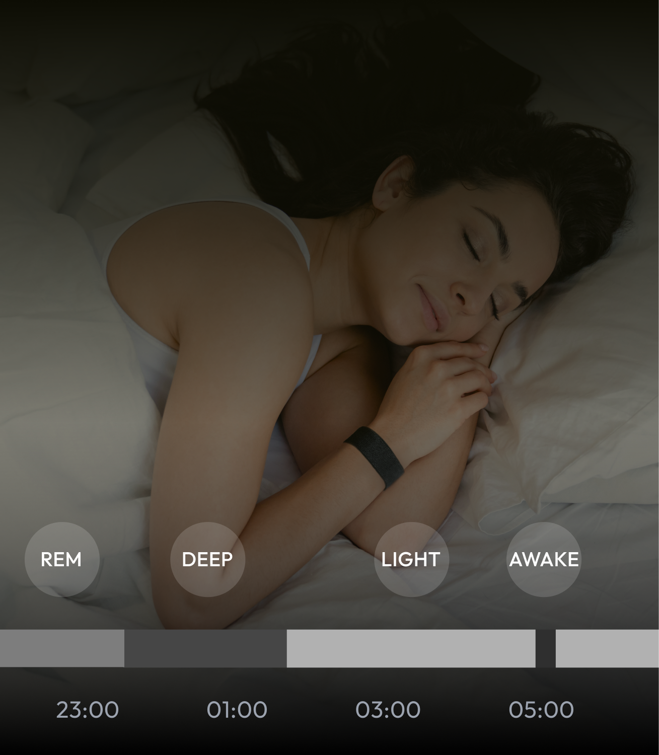 Person sleeping with wearable device