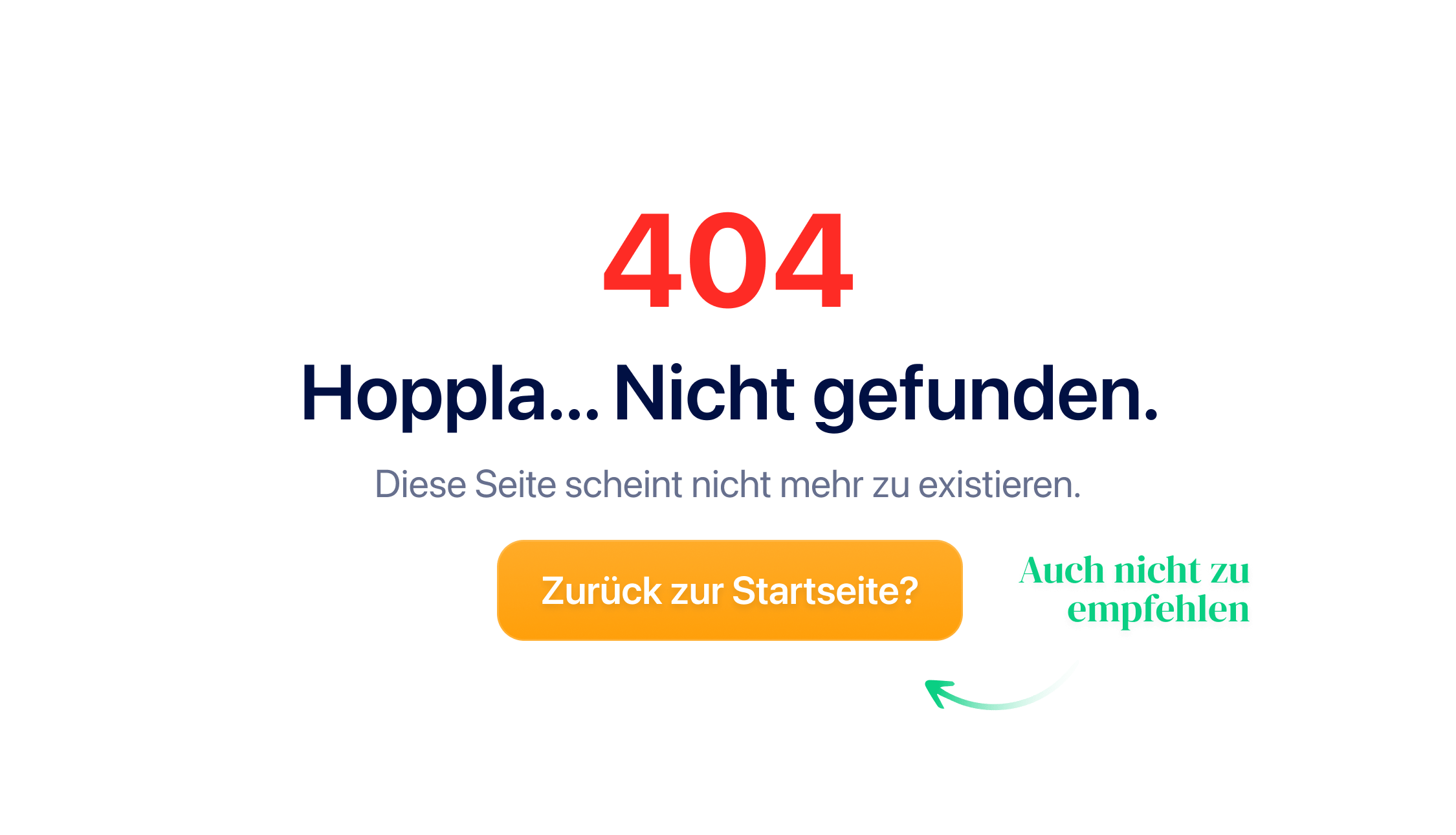 Herausforderungsgrafik