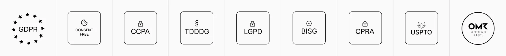 Reihe von Symbolen mit Datenschutz- und Sicherheitskennzeichnungen: GDPR, Consent Free mit Keks-Symbol, CCPA, TDDDG, LGPD, BISG, CPRA, USPTO, und OMR Bewertung mit 4,8 Sternen aus 101 Bewertungen.