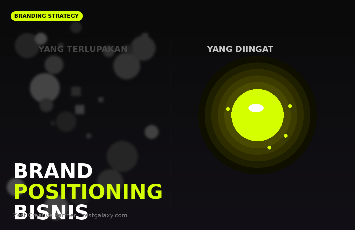 Mengapa Bisnis Kamu Tidak Diingat: Kesalahan Brand Positioning yang Sering Diabaikan