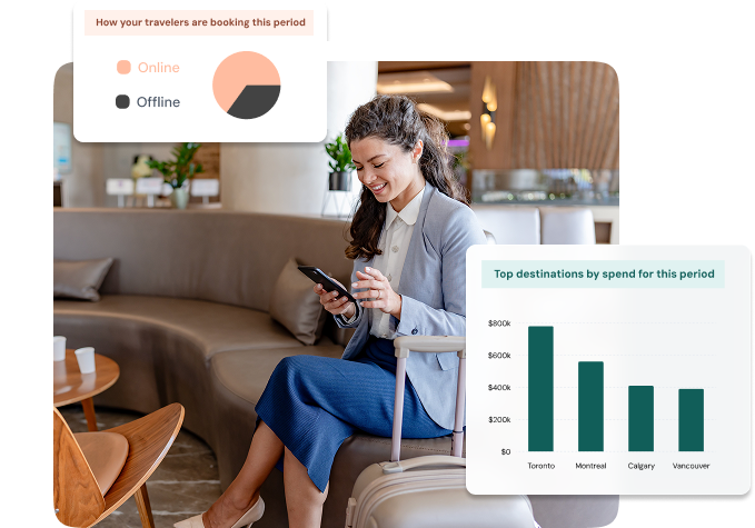Three colleagues sitting around a table with laptops, coffee cups, and a small cactus, smiling and engaging in discussion in front of a corkboard with sticky notes; two floating charts showing engagement metrics and stock savings.