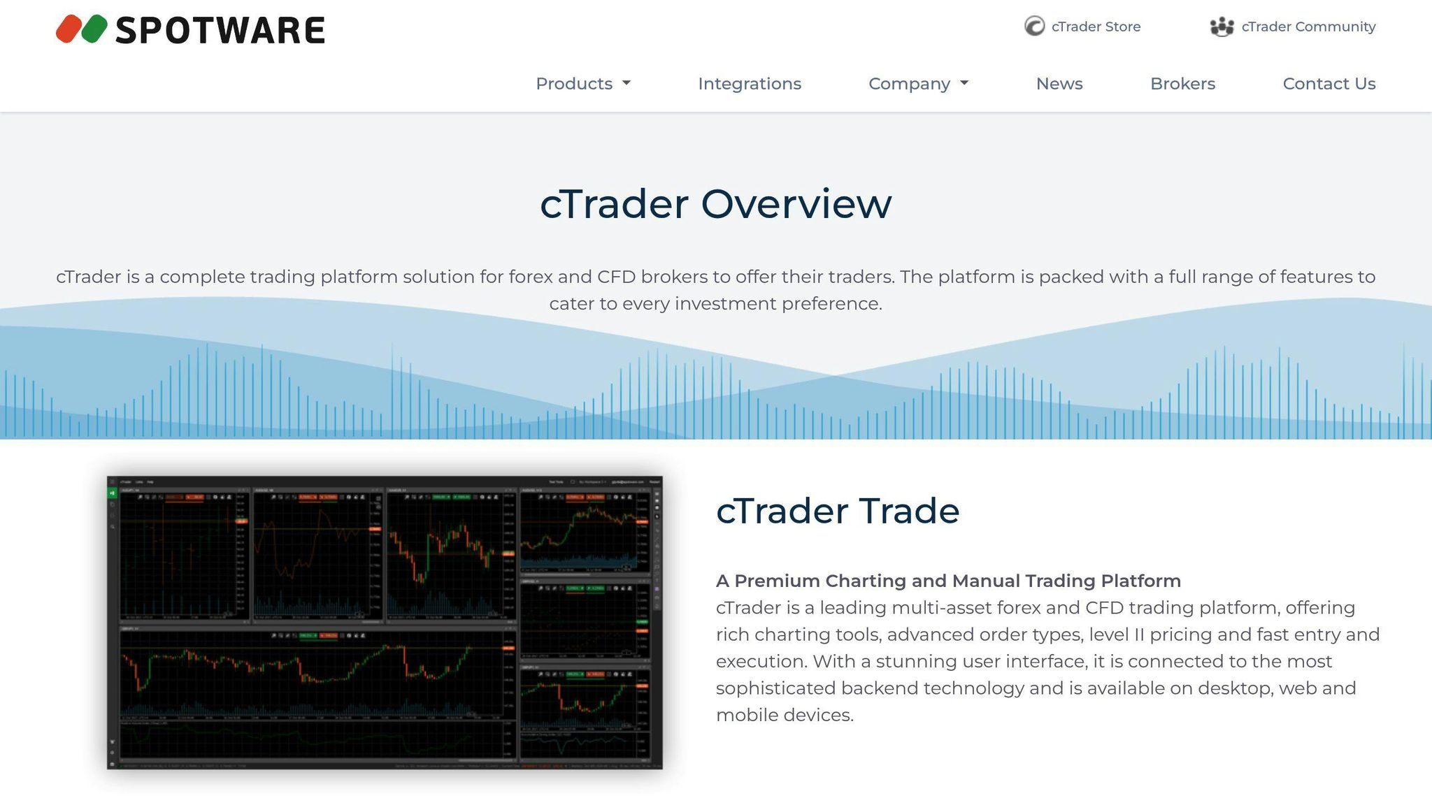 cTrader