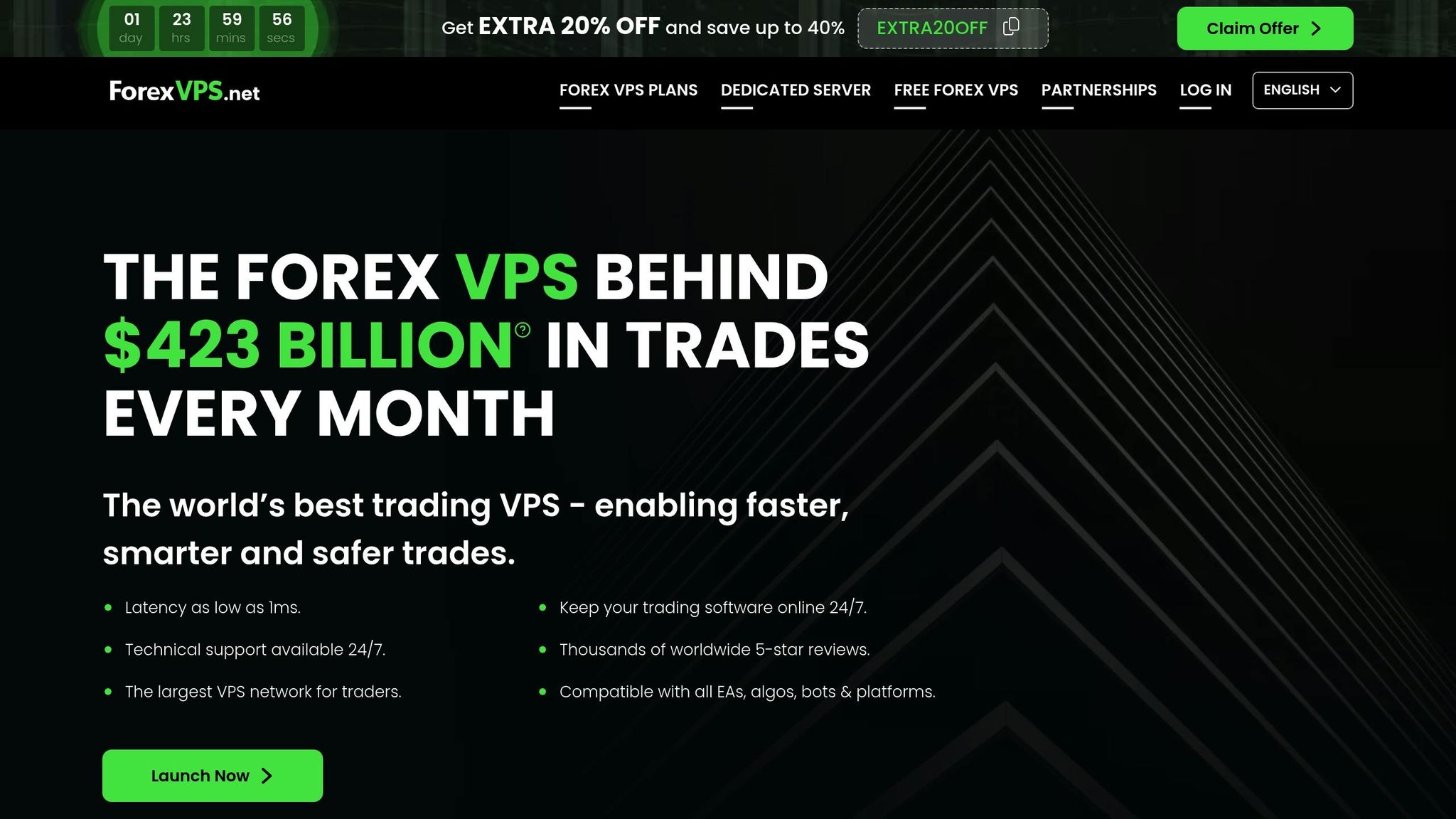 ForexVPS.net