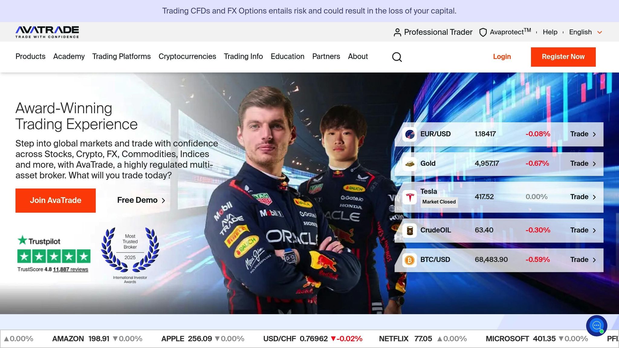 AvaTrade