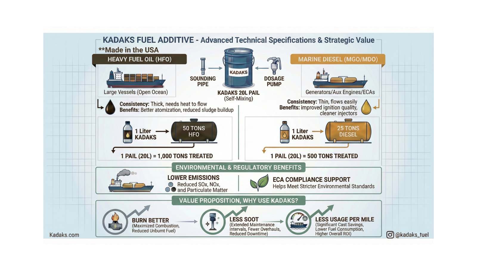 image of modern public transit bus in a city environment