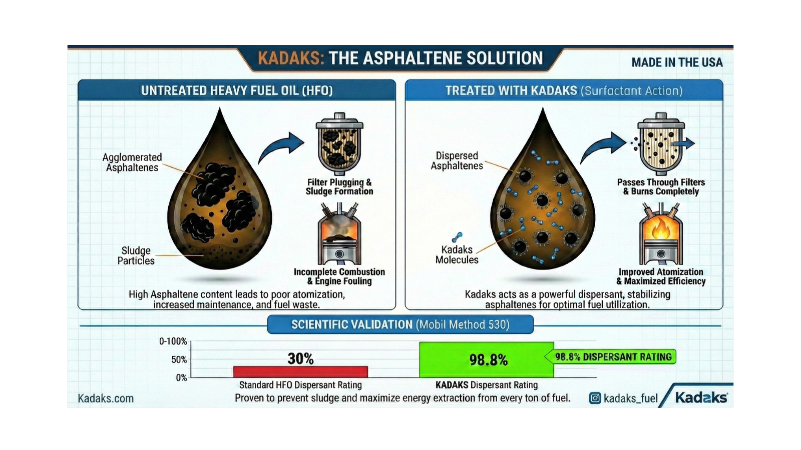 image of modern public transit bus in a city environment