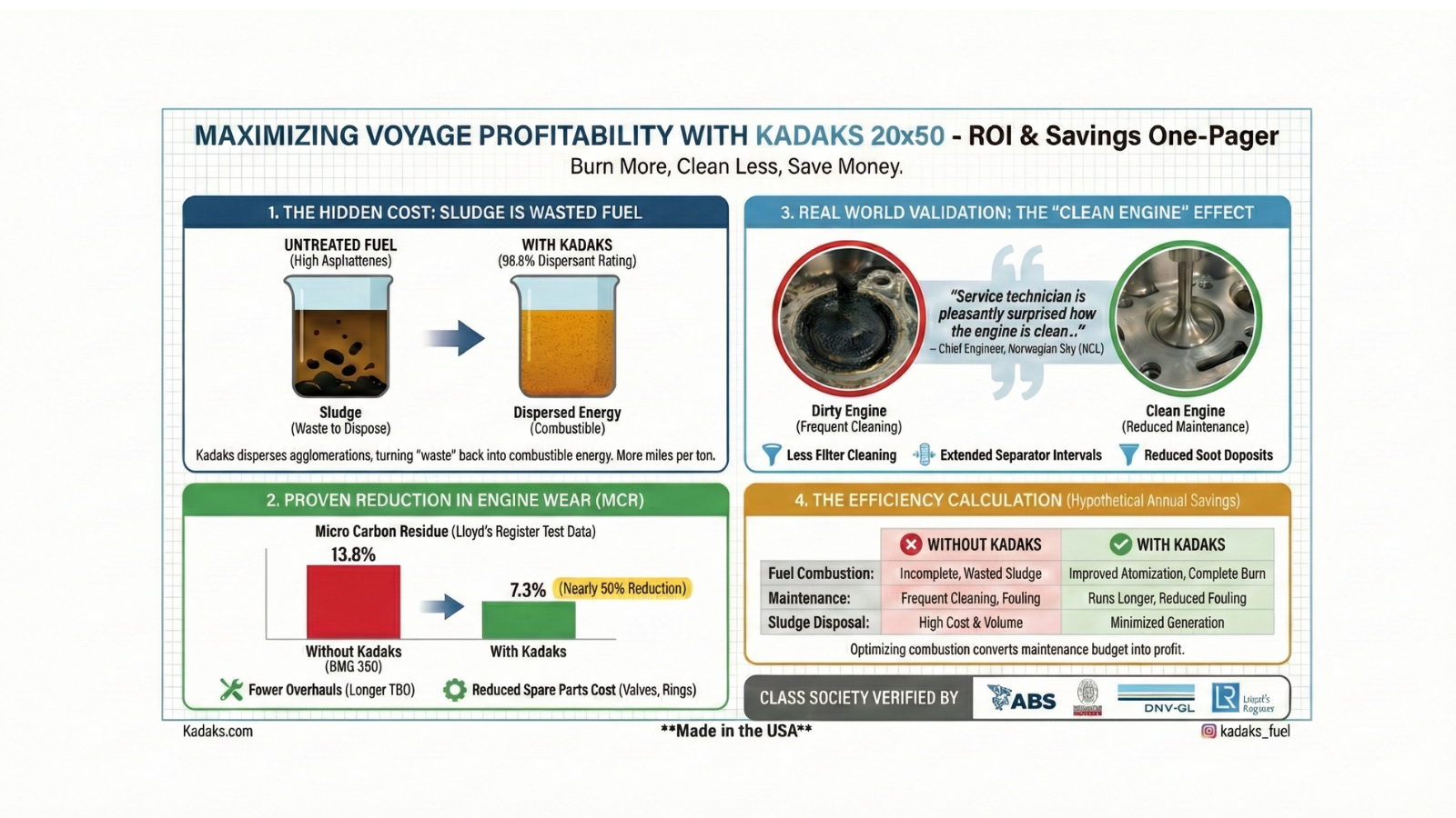 image of modern public transit bus in a city environment