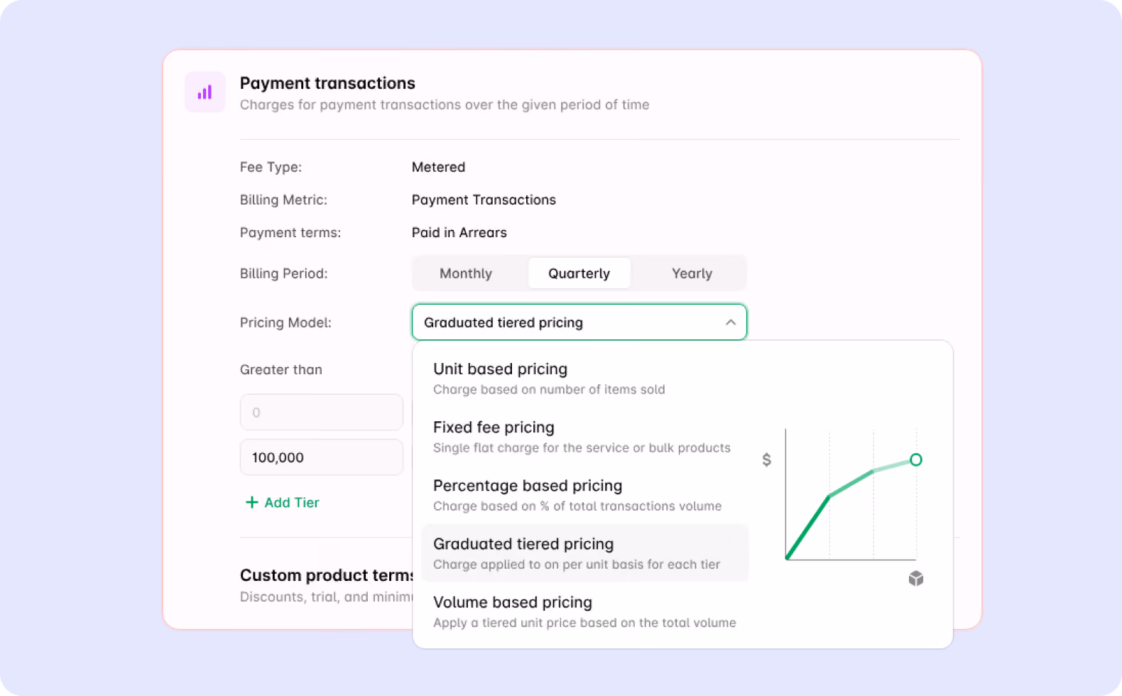 alguna dashboard image