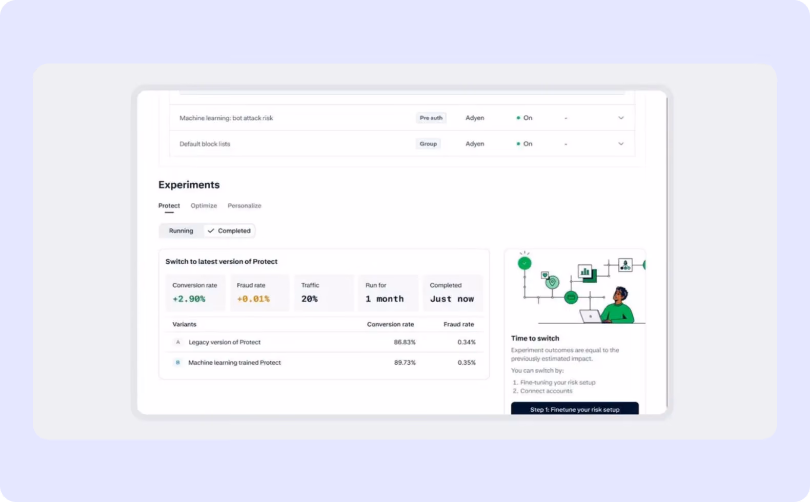 ayden dashboard image