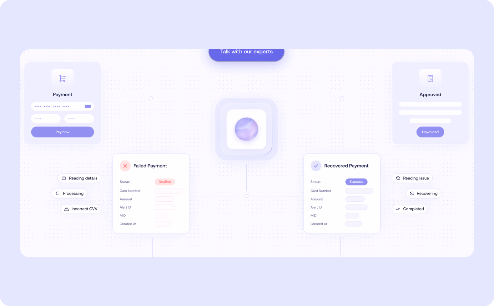 payemnd dashboard image