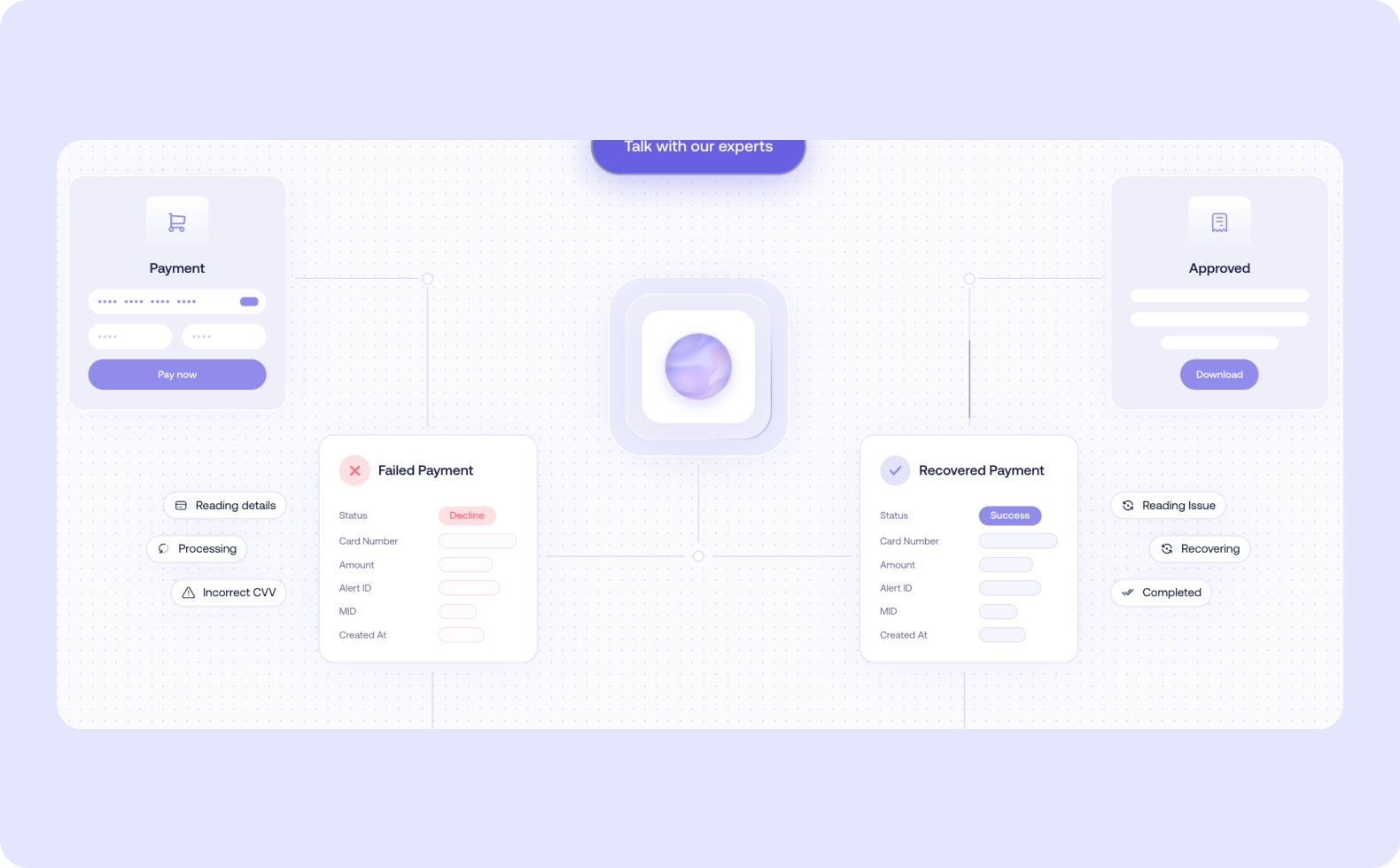 payemnd dashboard image