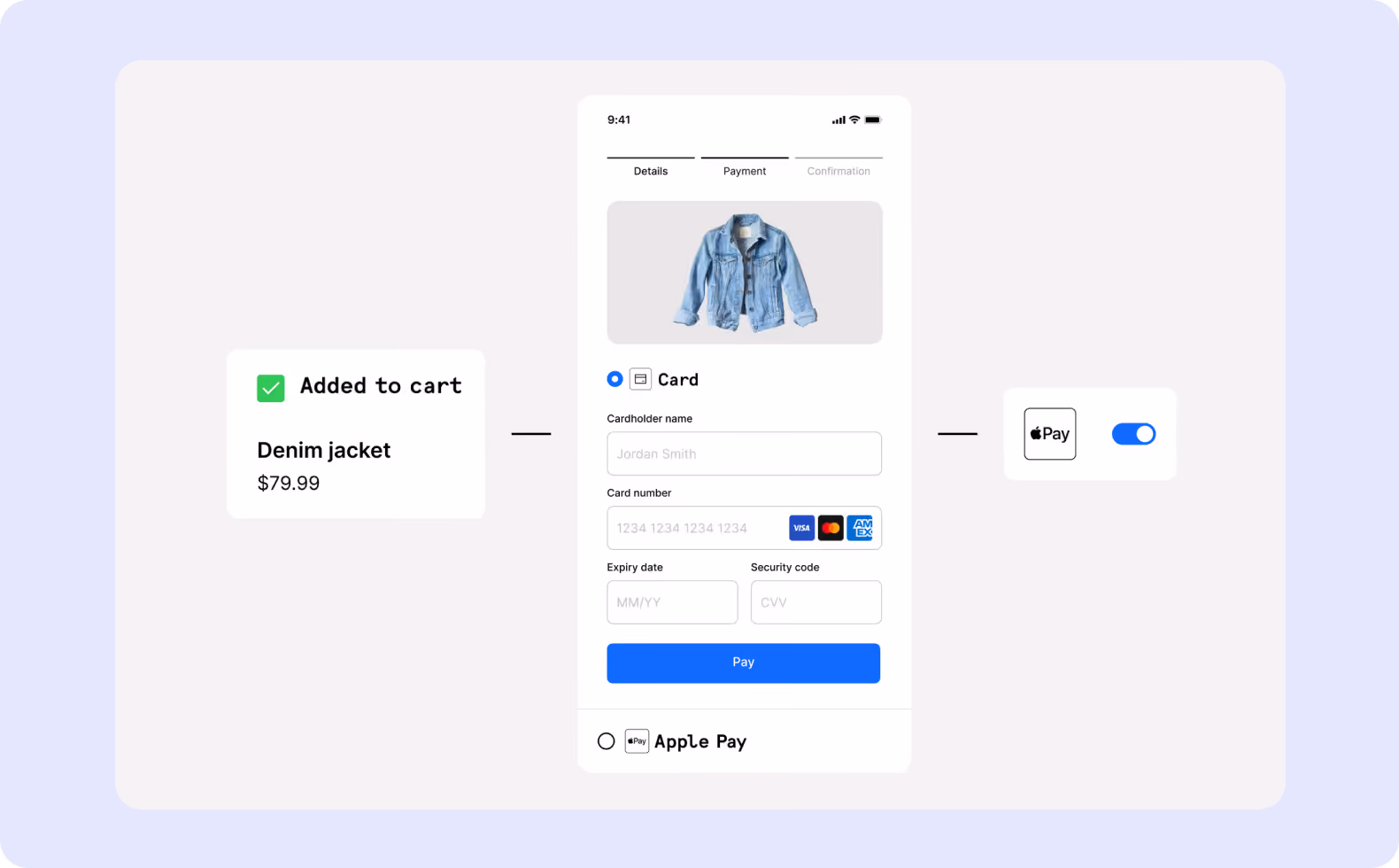 checkout.com dashboard image