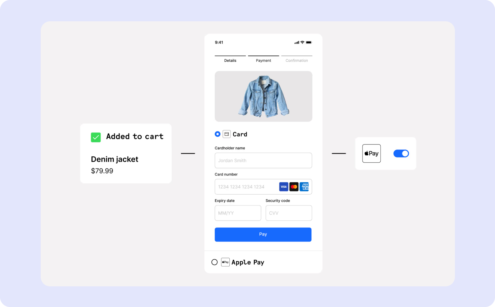 checkout.com dashboard image