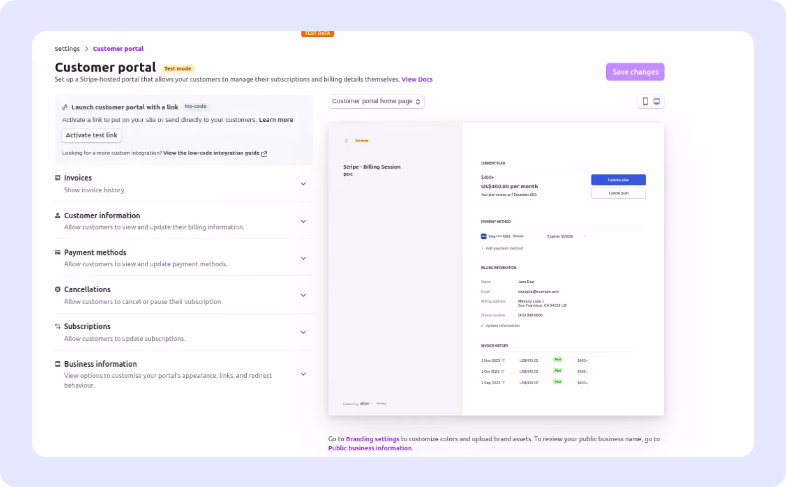 chargebee dashboard image