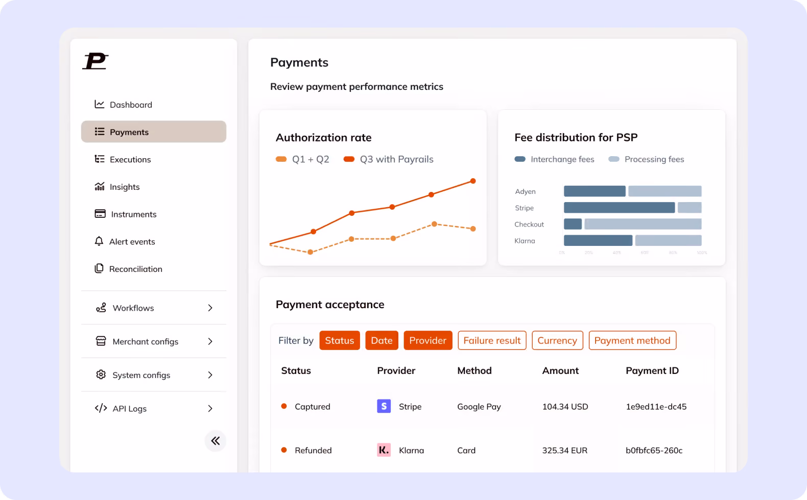 payrailn dashboard image