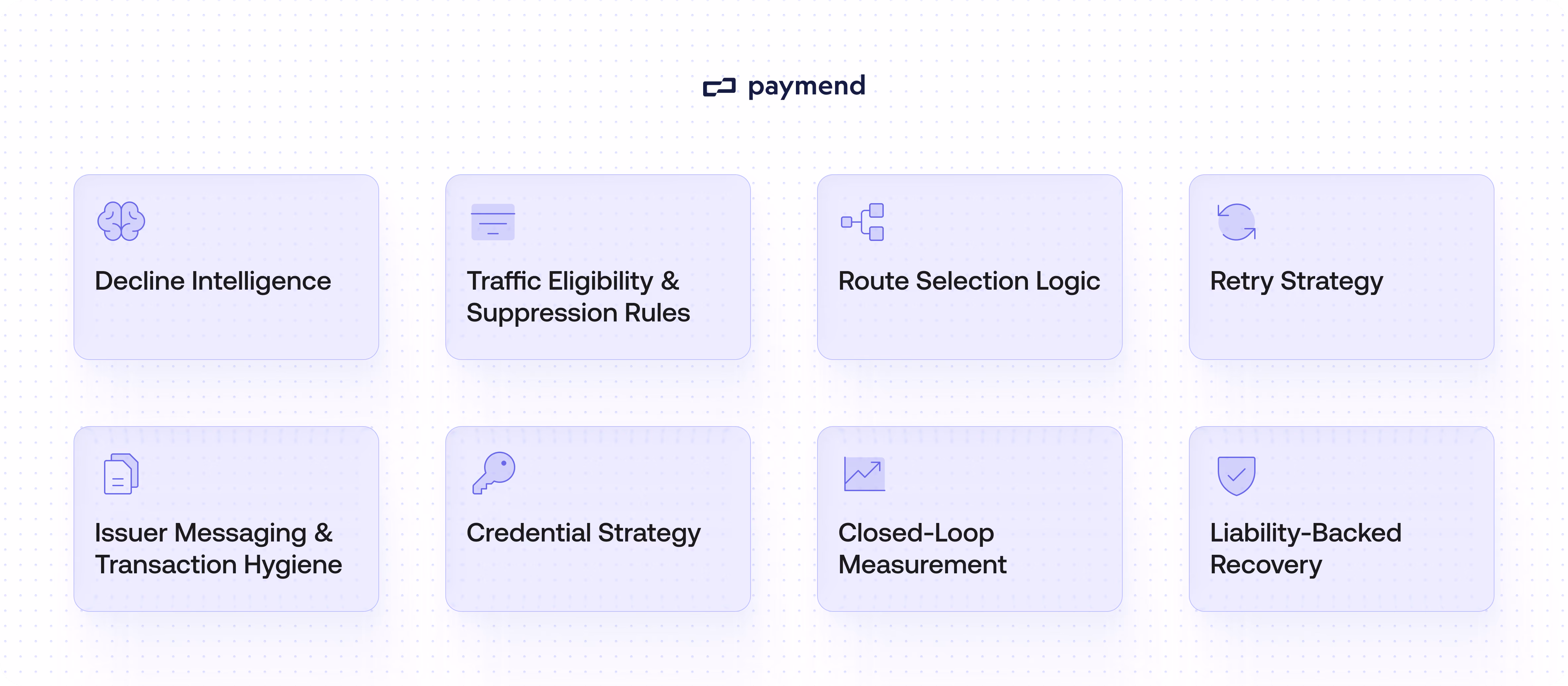 Essential components for intelligent payment routing