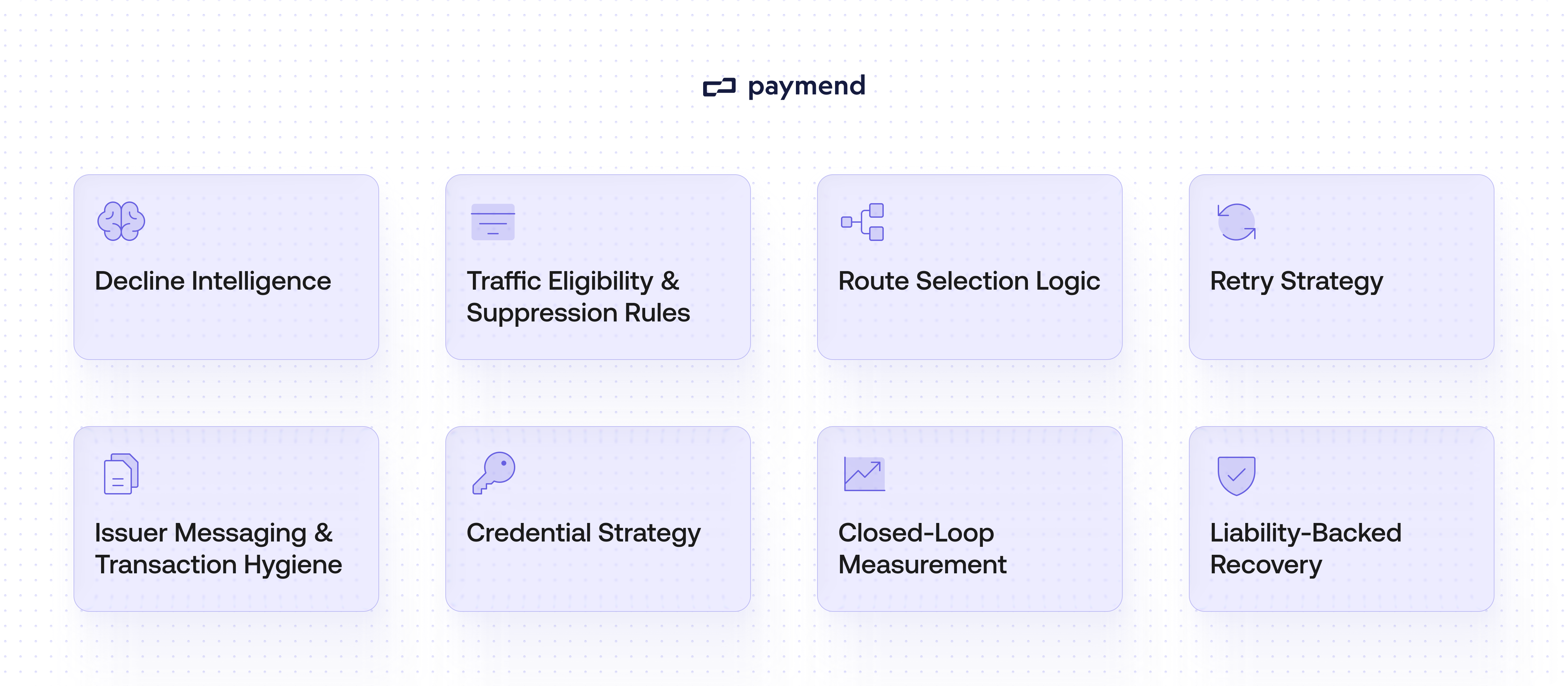 Essential components for intelligent payment routing 