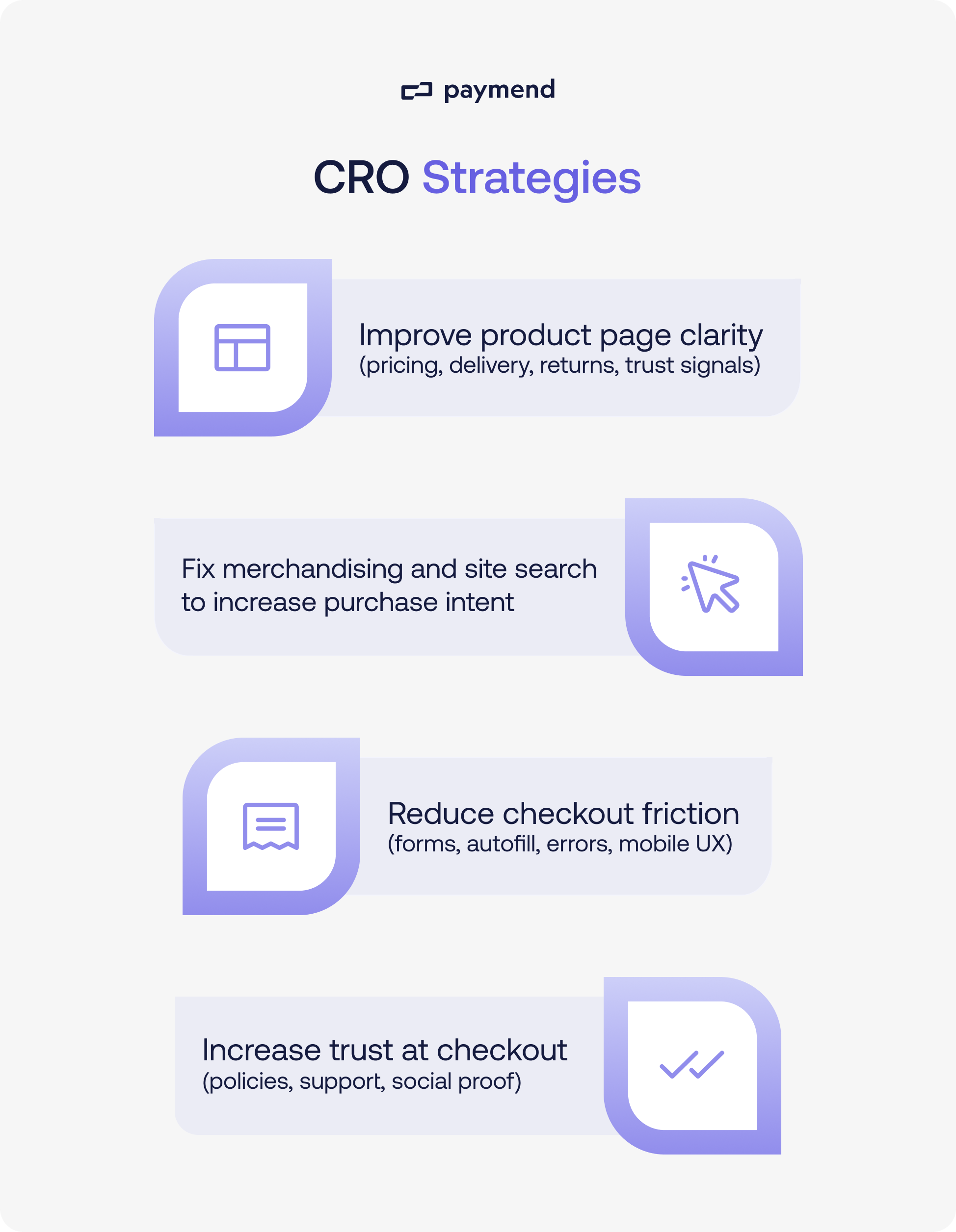 conversion rate optimization strategies