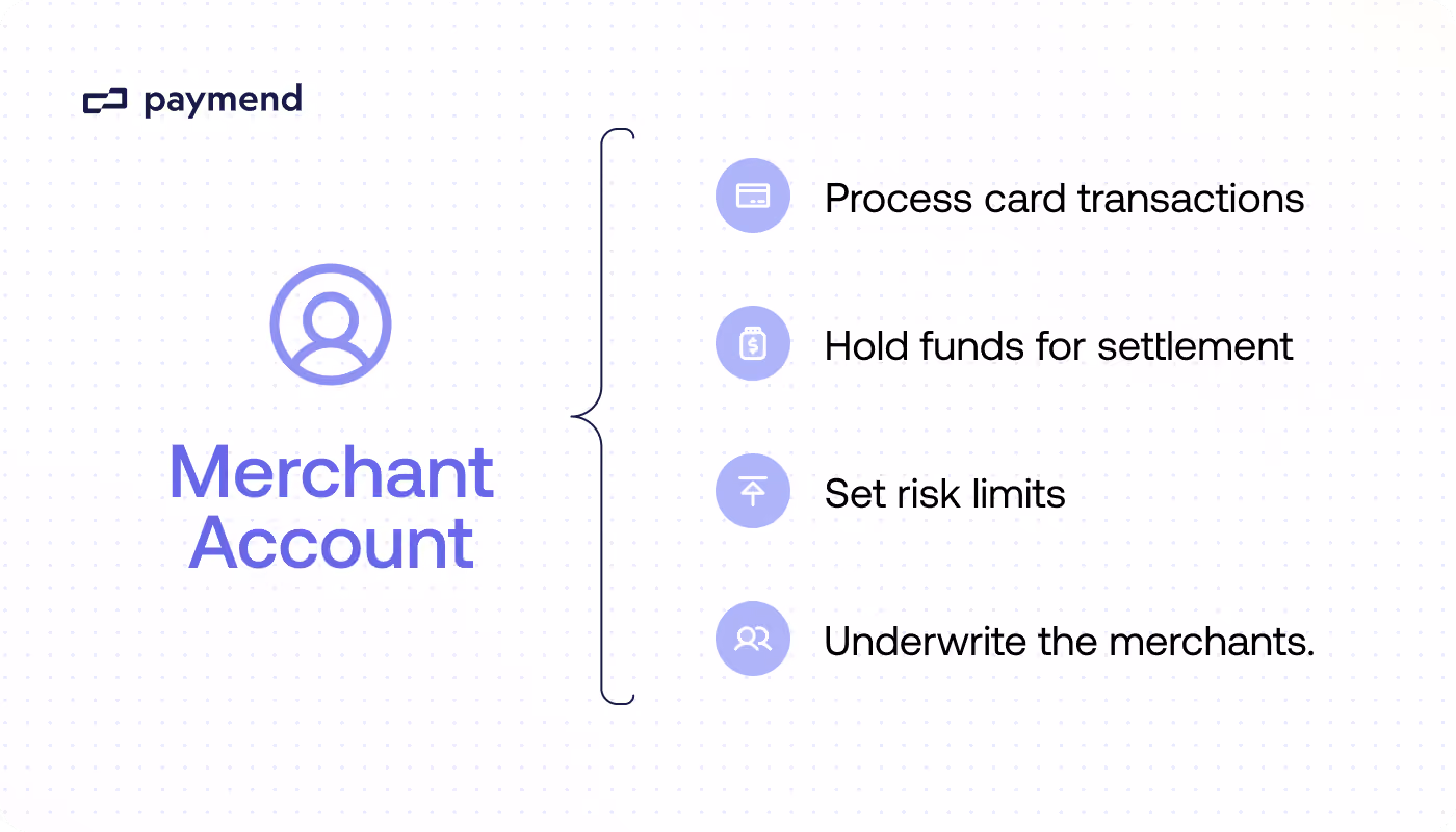 Merchant account components