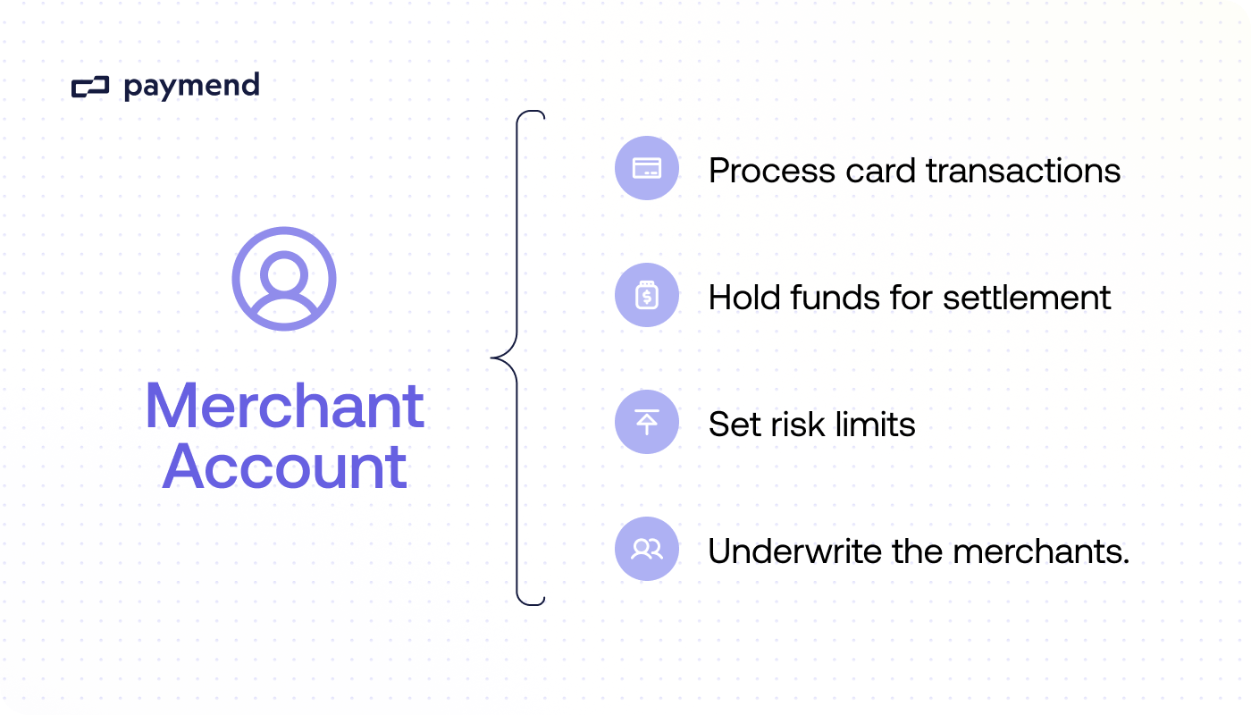 Merchant account components