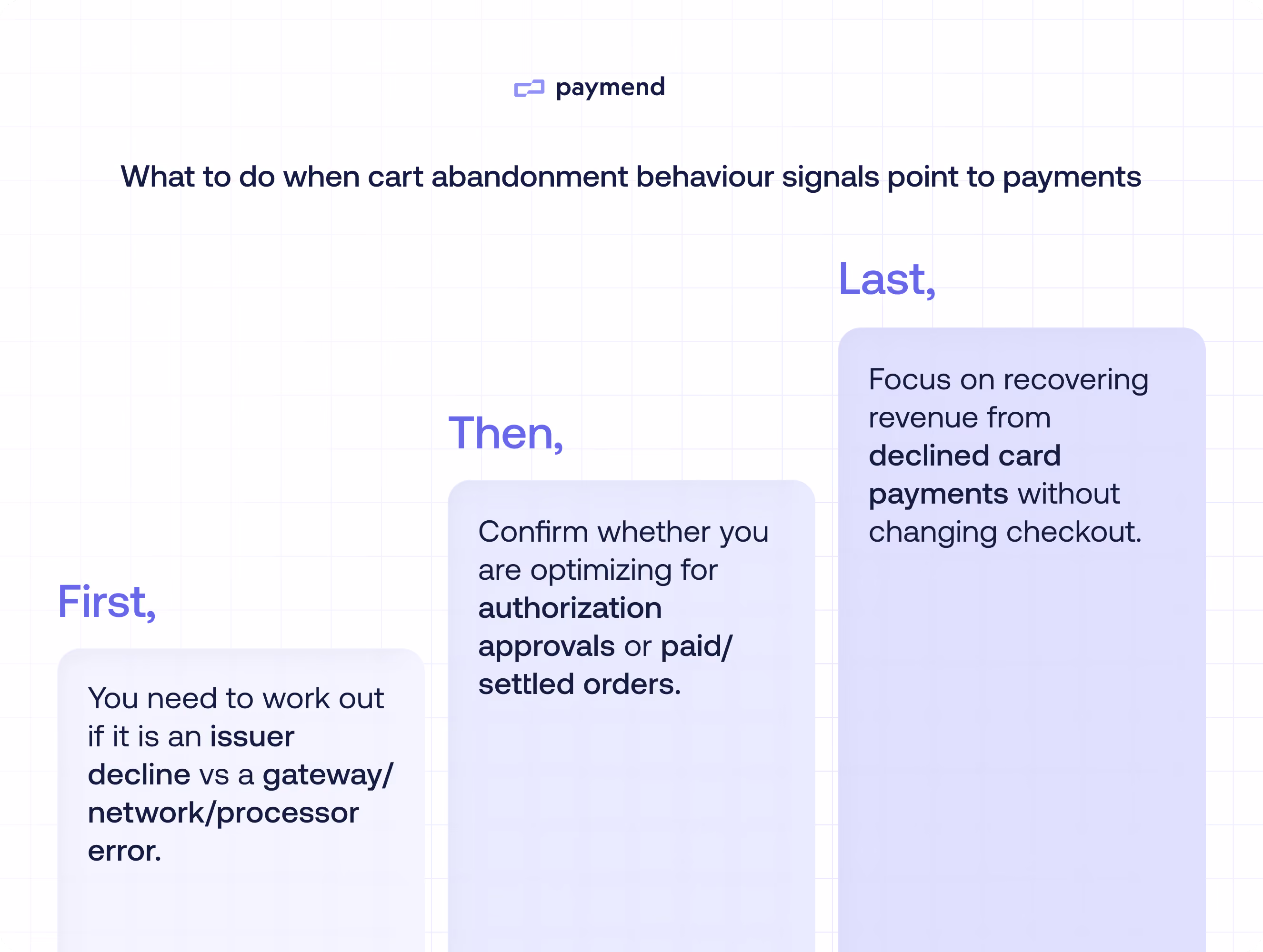 What to do when cart abandonment behavior signals point to payments