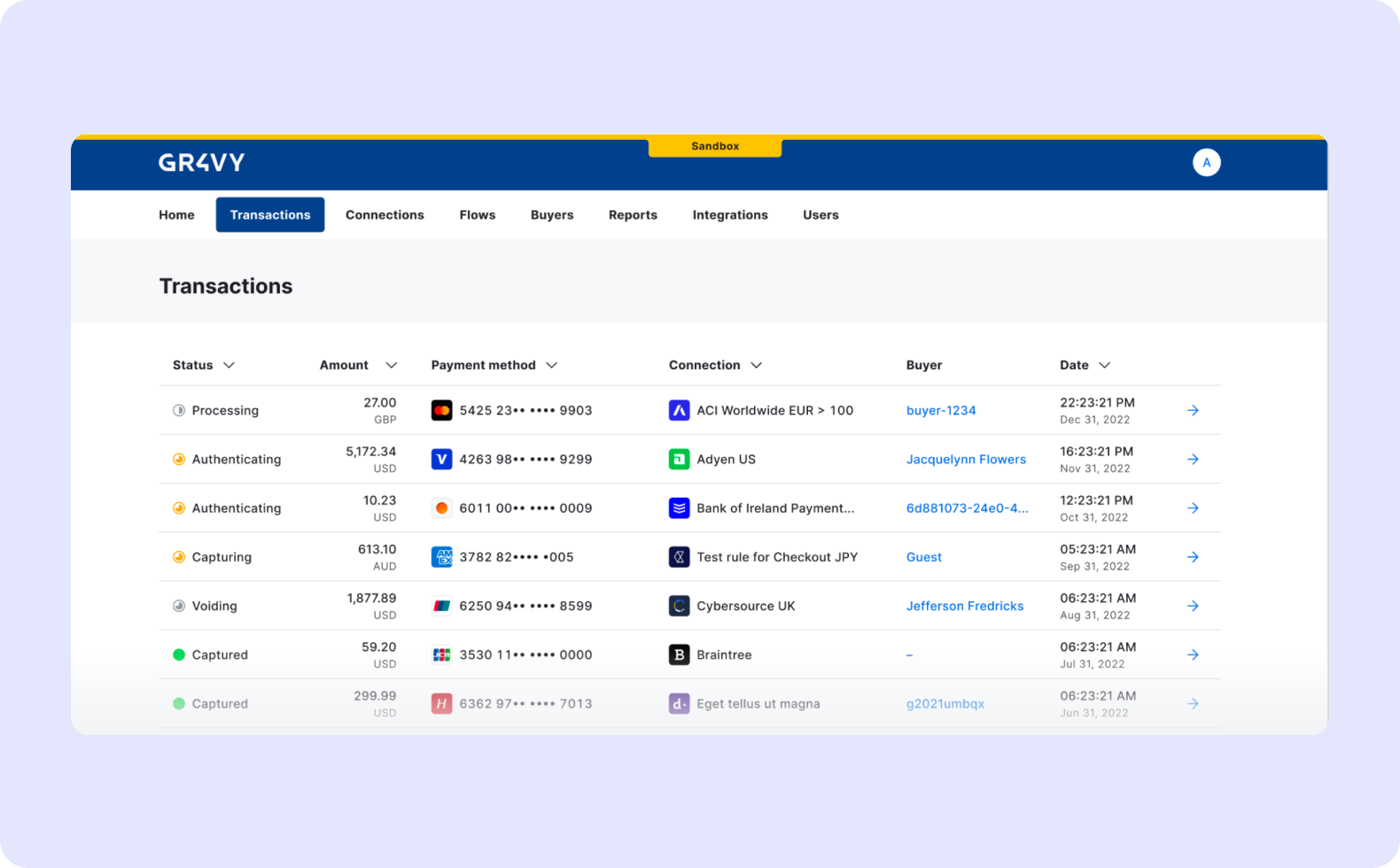 Gr4vy payment management system