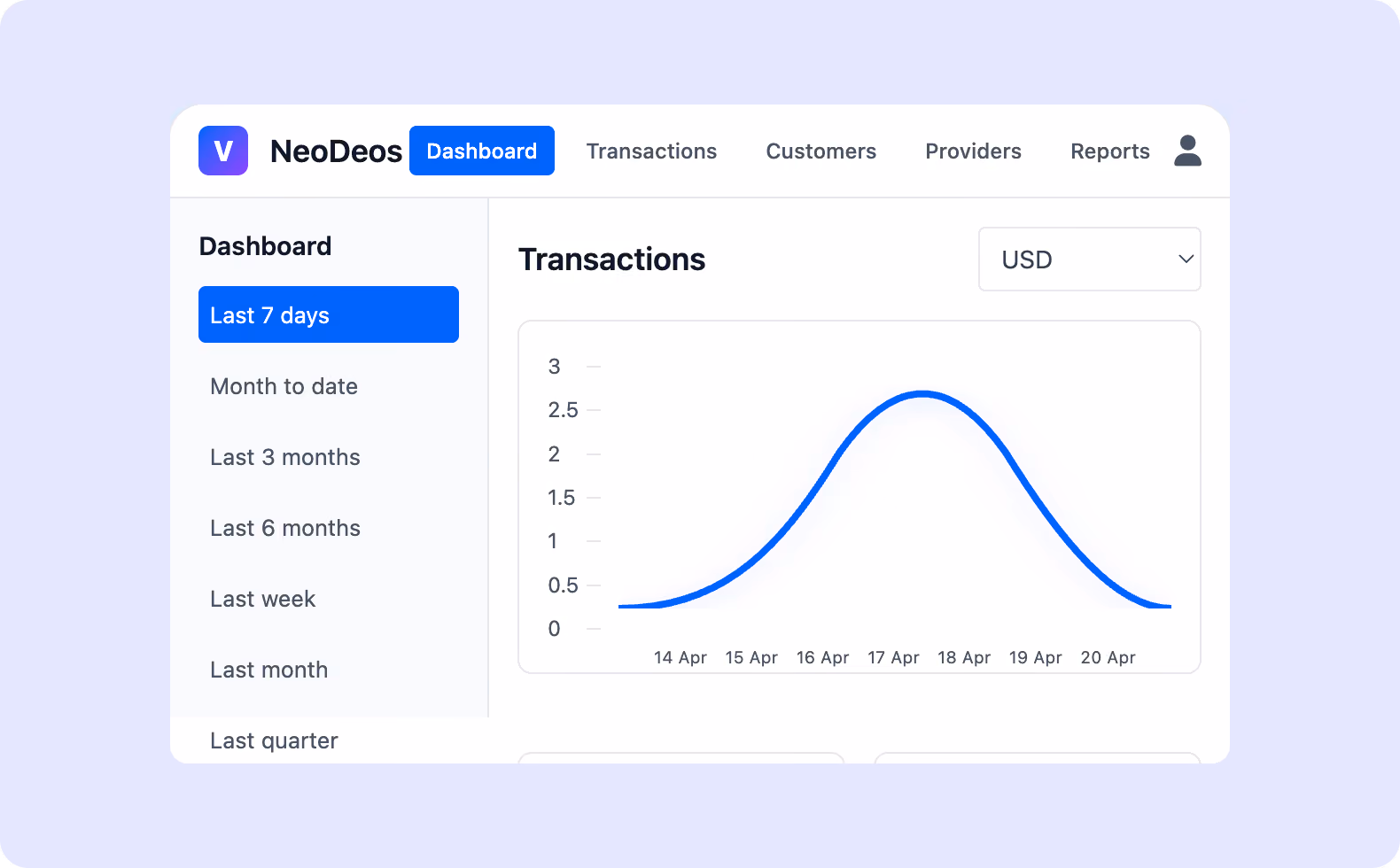 NeoDeos payment management system