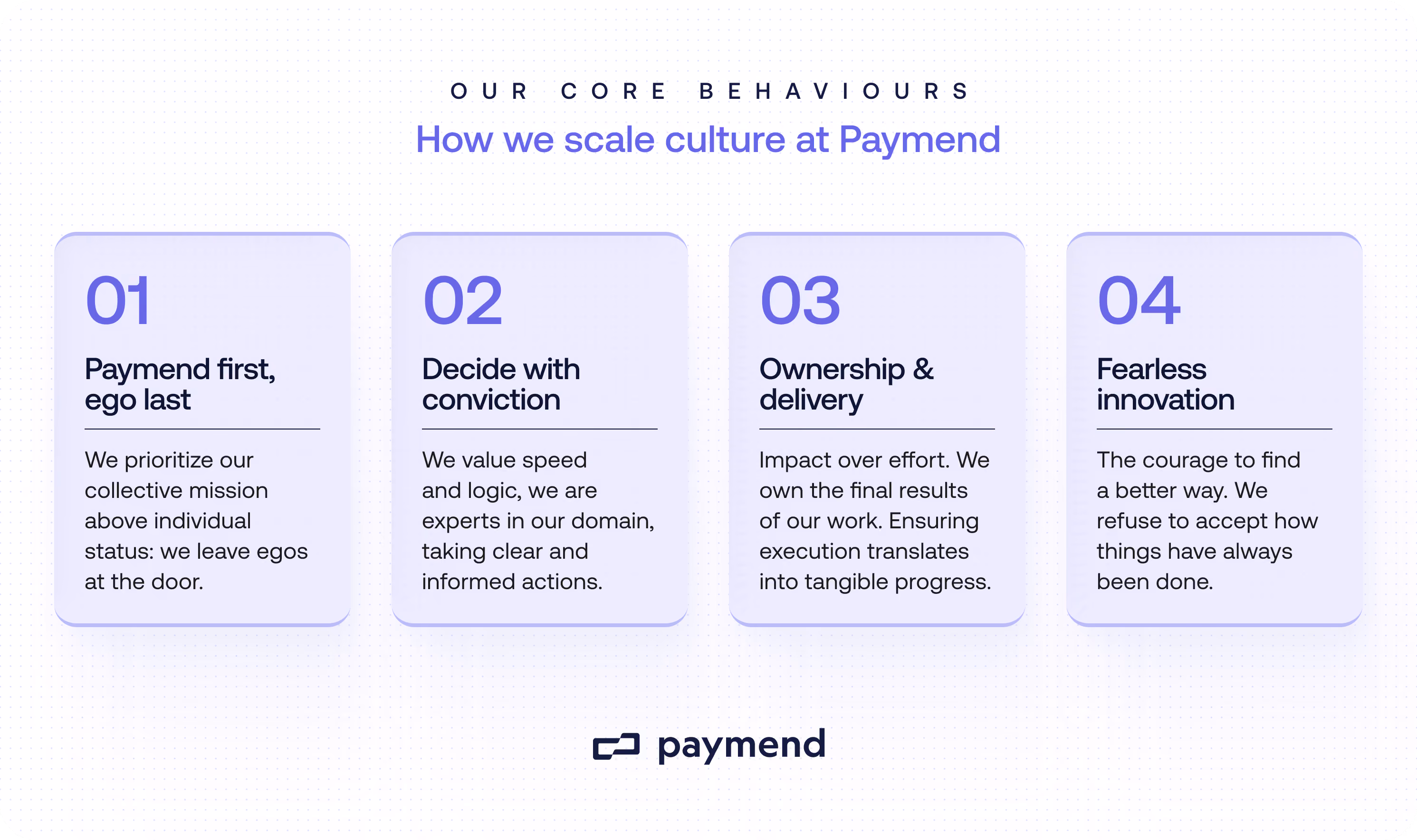 core behaviours values paymend