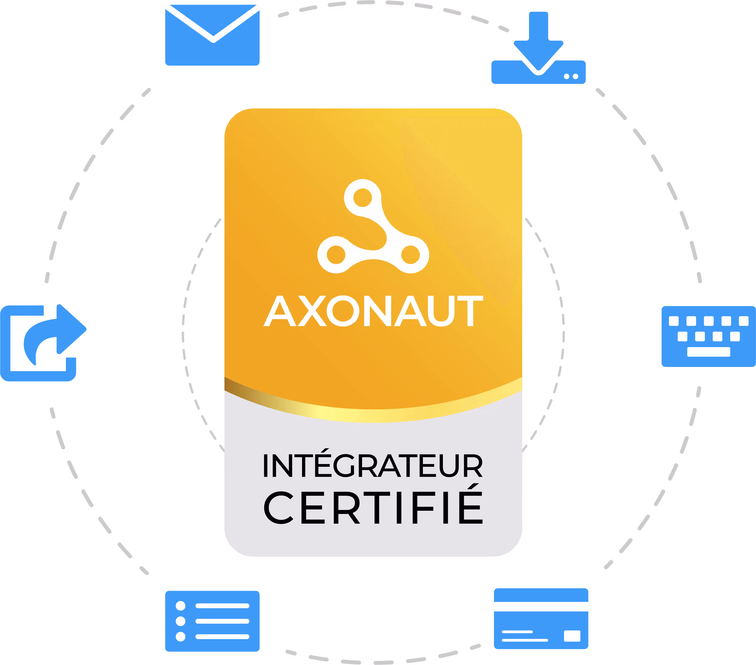 Axonaut intégrateur certifié Sohoa