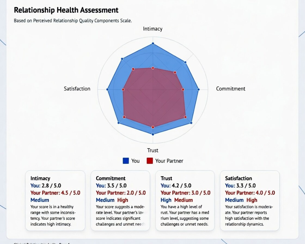 Continuous black line drawing forming a brain shape connected to a heart shape on a white background.