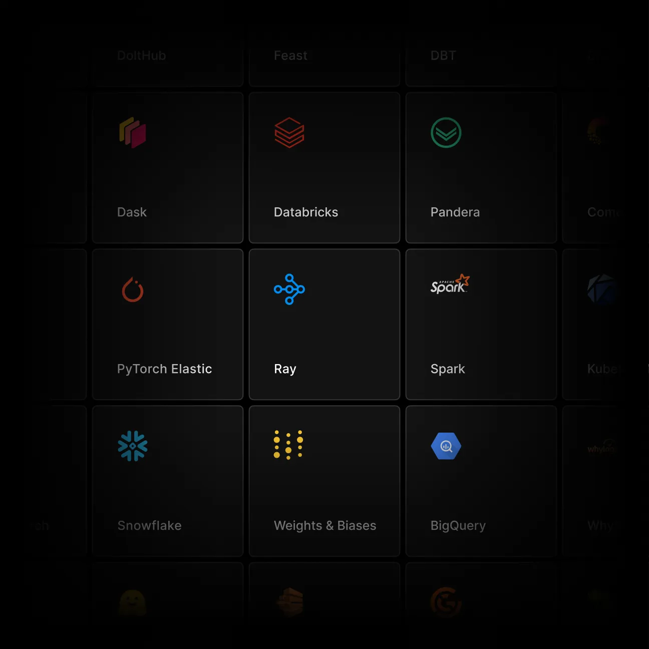 Grid of black rectangular tiles each with a tech company logo and name, including Dask, Databricks, Pandera, PyTorch Elastic, Ray, Spark, Snowflake, Weights & Biases, and BigQuery.