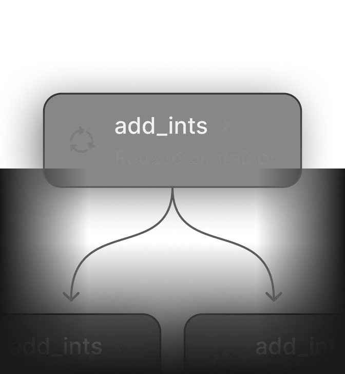 Diagram node labeled 'add_ints' with a reuse symbol and the subtitle 'Reused container', connected by arrows to lower nodes.