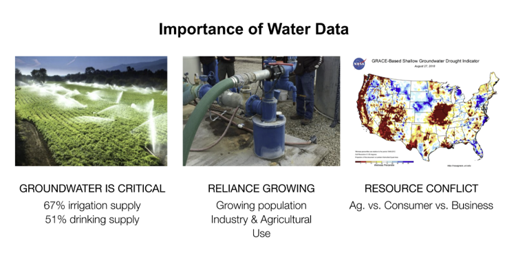 Image of Wellntel Presentation