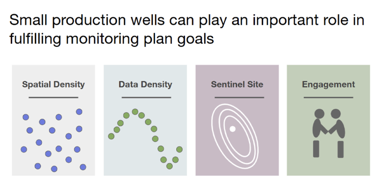Image of Wellntel Presentation