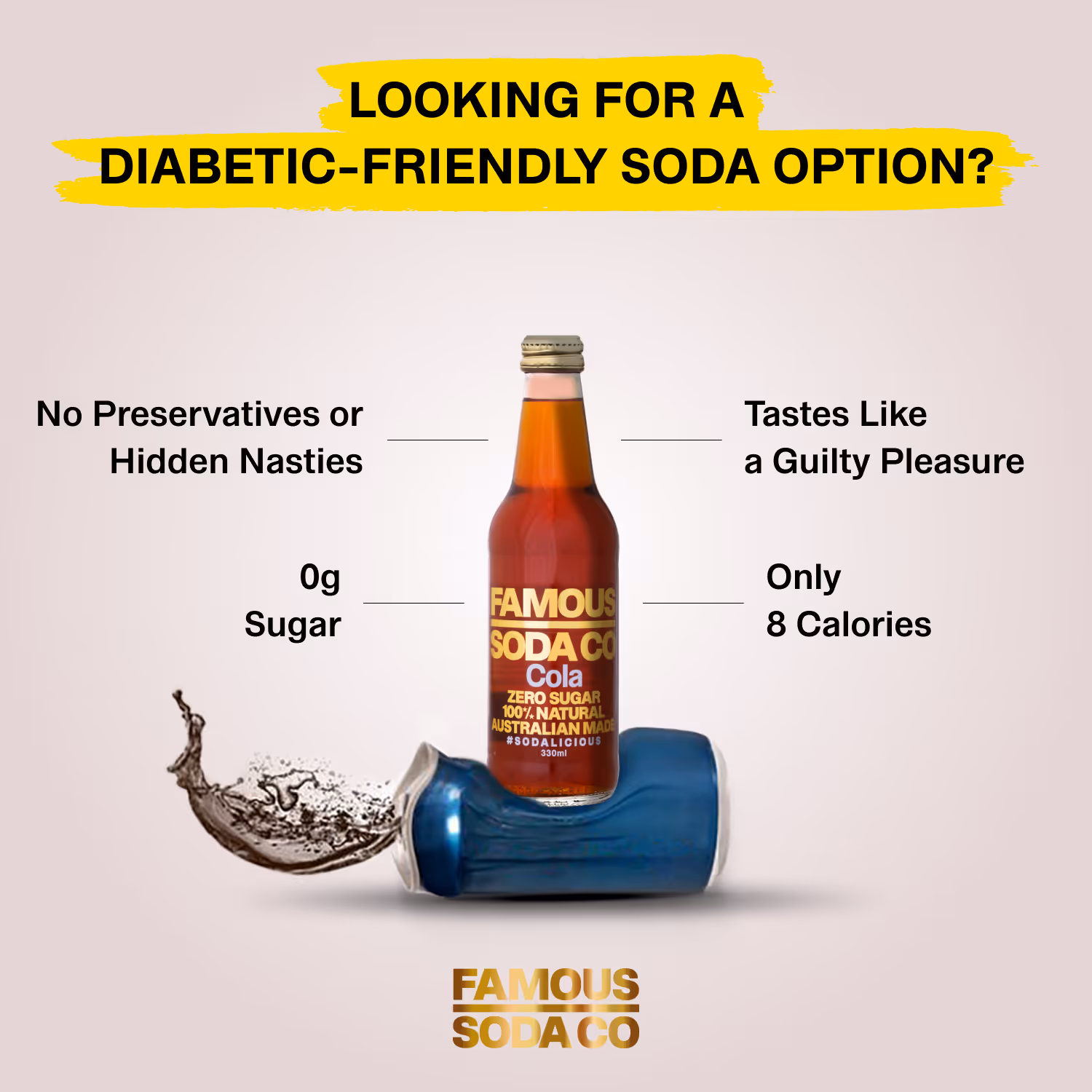 A Famous Soda Co Cola bottle with text highlighting it has no preservatives, zero sugar, tastes like a guilty pleasure, and has only 8 calories, positioned above a crushed blue soda can splashing cola.