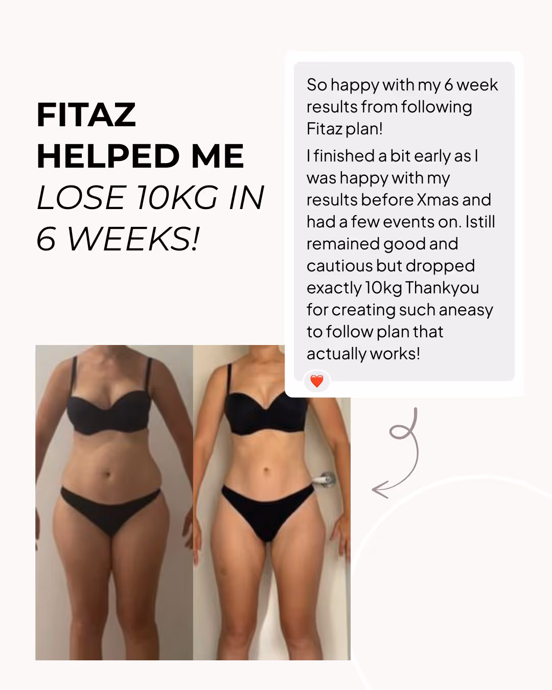 Before and after photos showing a woman’s weight loss transformation wearing black underwear, with text praising Fitaz for helping lose 10kg in 6 weeks.