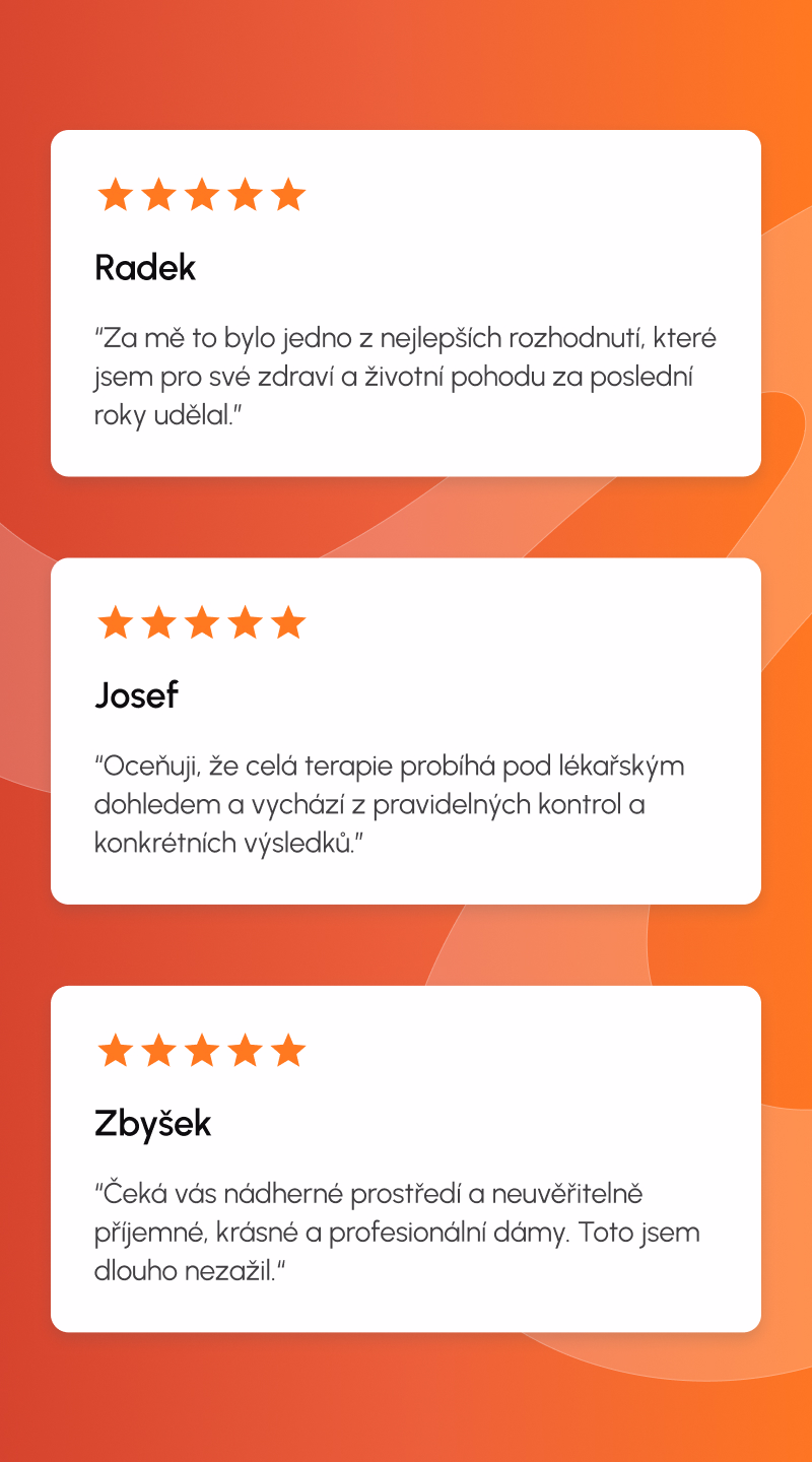 Hodnocení klientů Mitogeny: pět hvězdiček a jejich zkušenosti s testosteronovou terapií